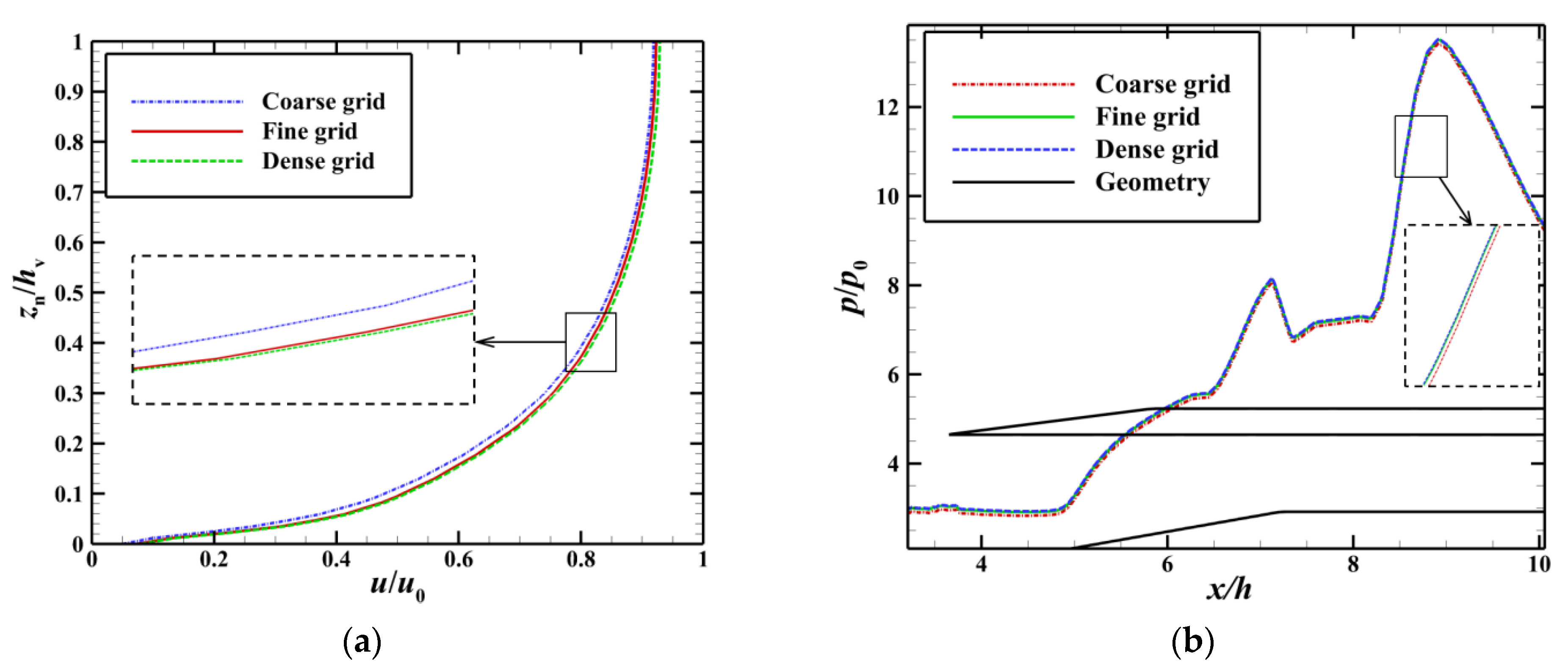 Aerospace 10 00729 g006