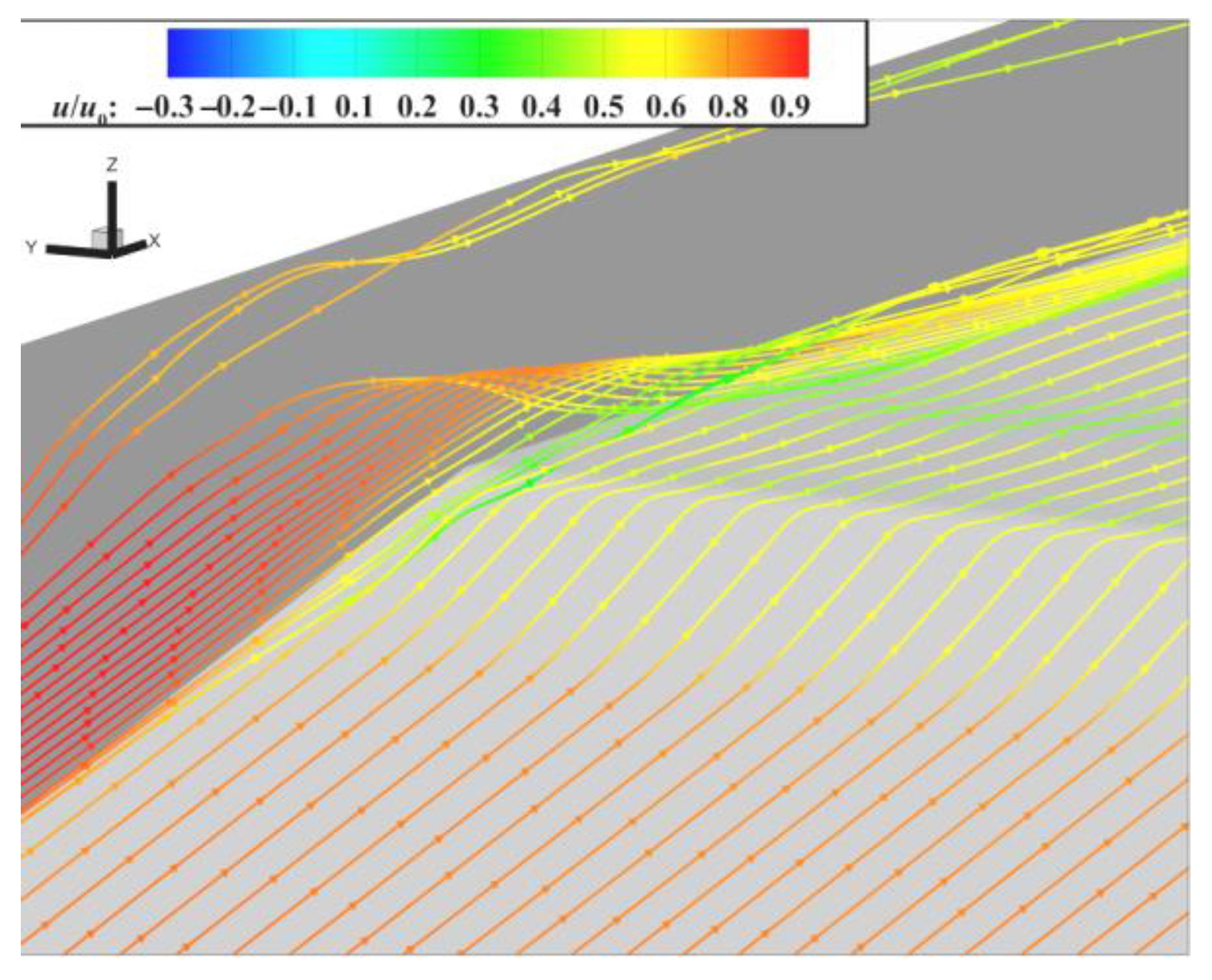 Aerospace 10 00729 g012