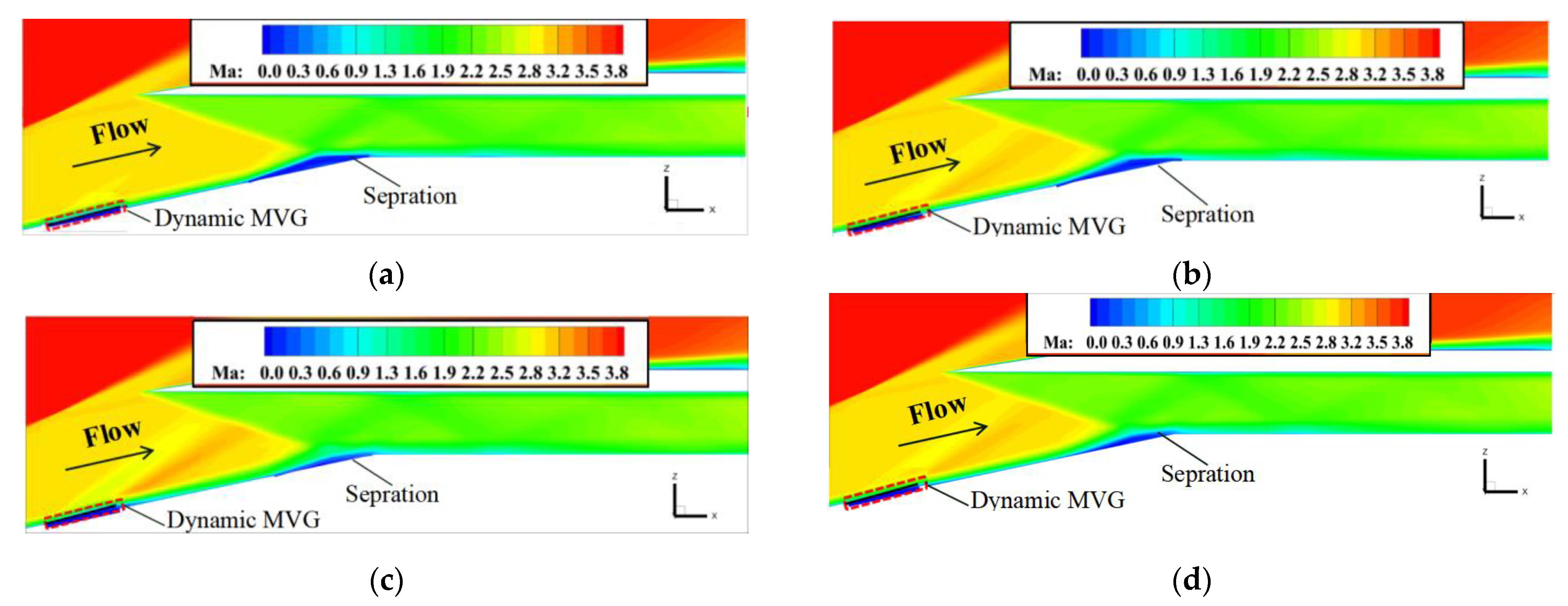 Aerospace 10 00729 g022