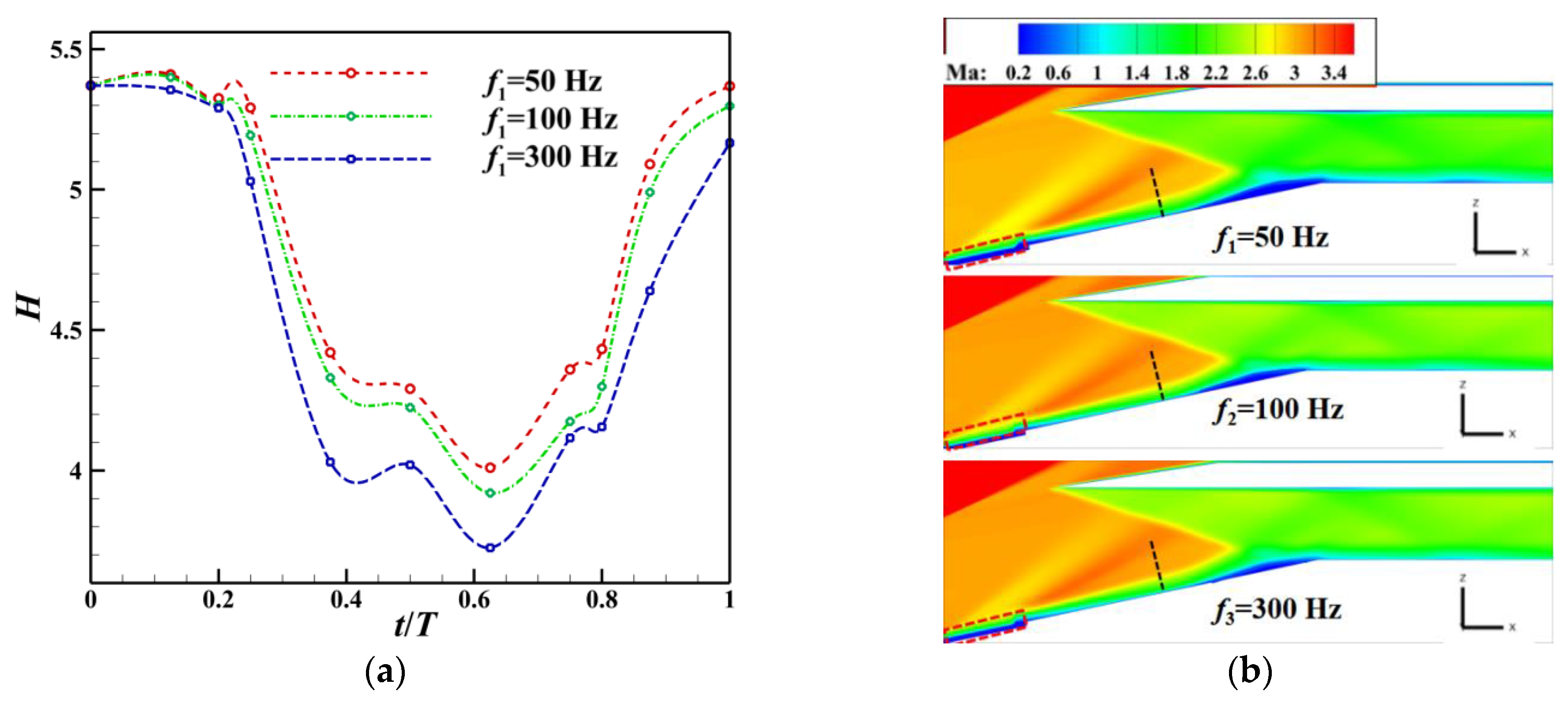 Aerospace 10 00729 g024