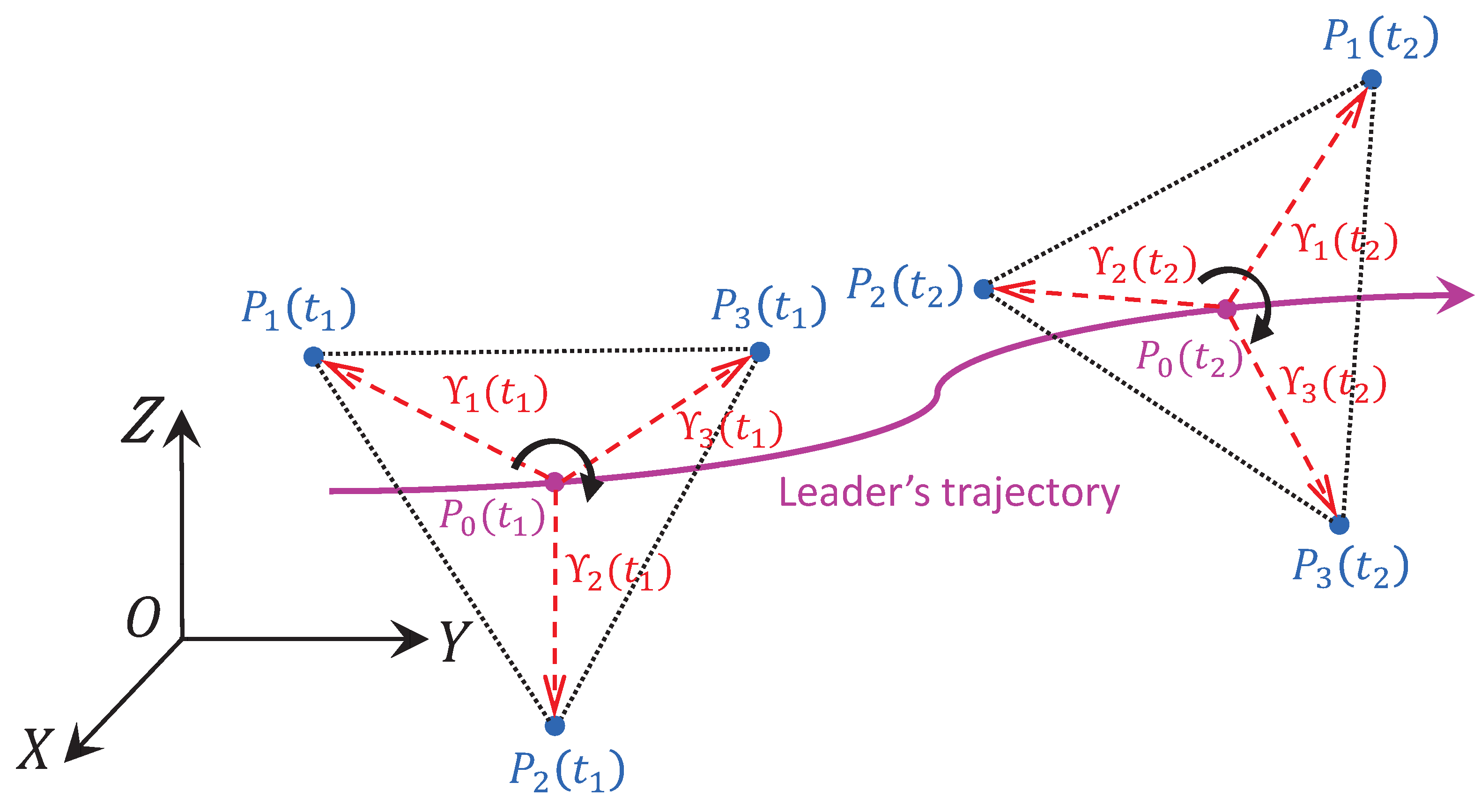 Aerospace 10 00735 g001
