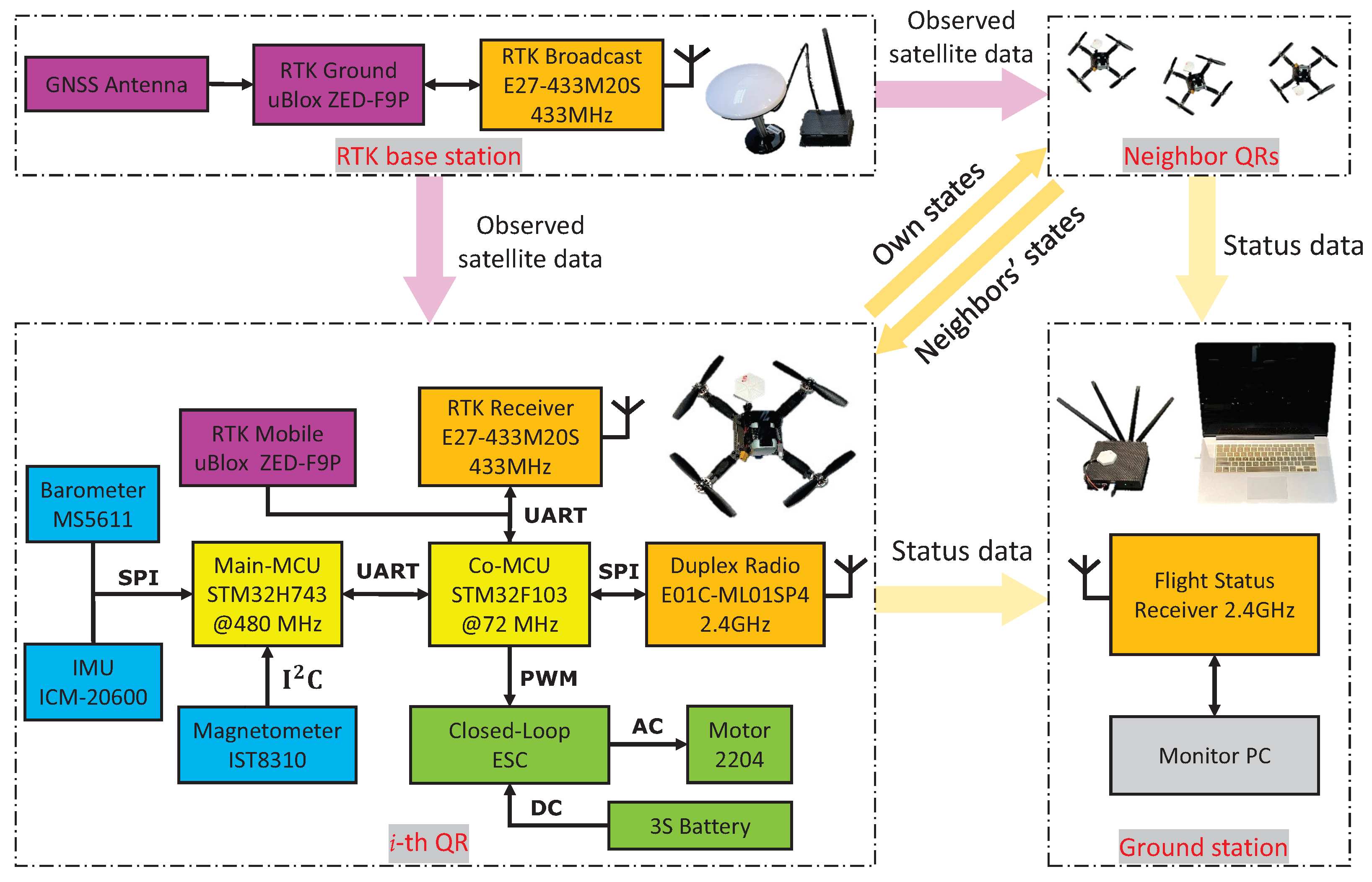 Aerospace 10 00735 g003
