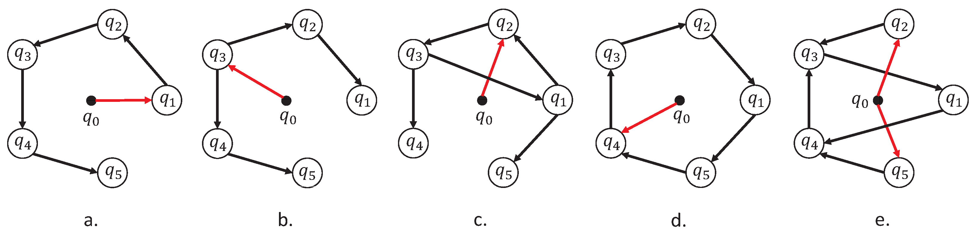 Aerospace 10 00735 g004