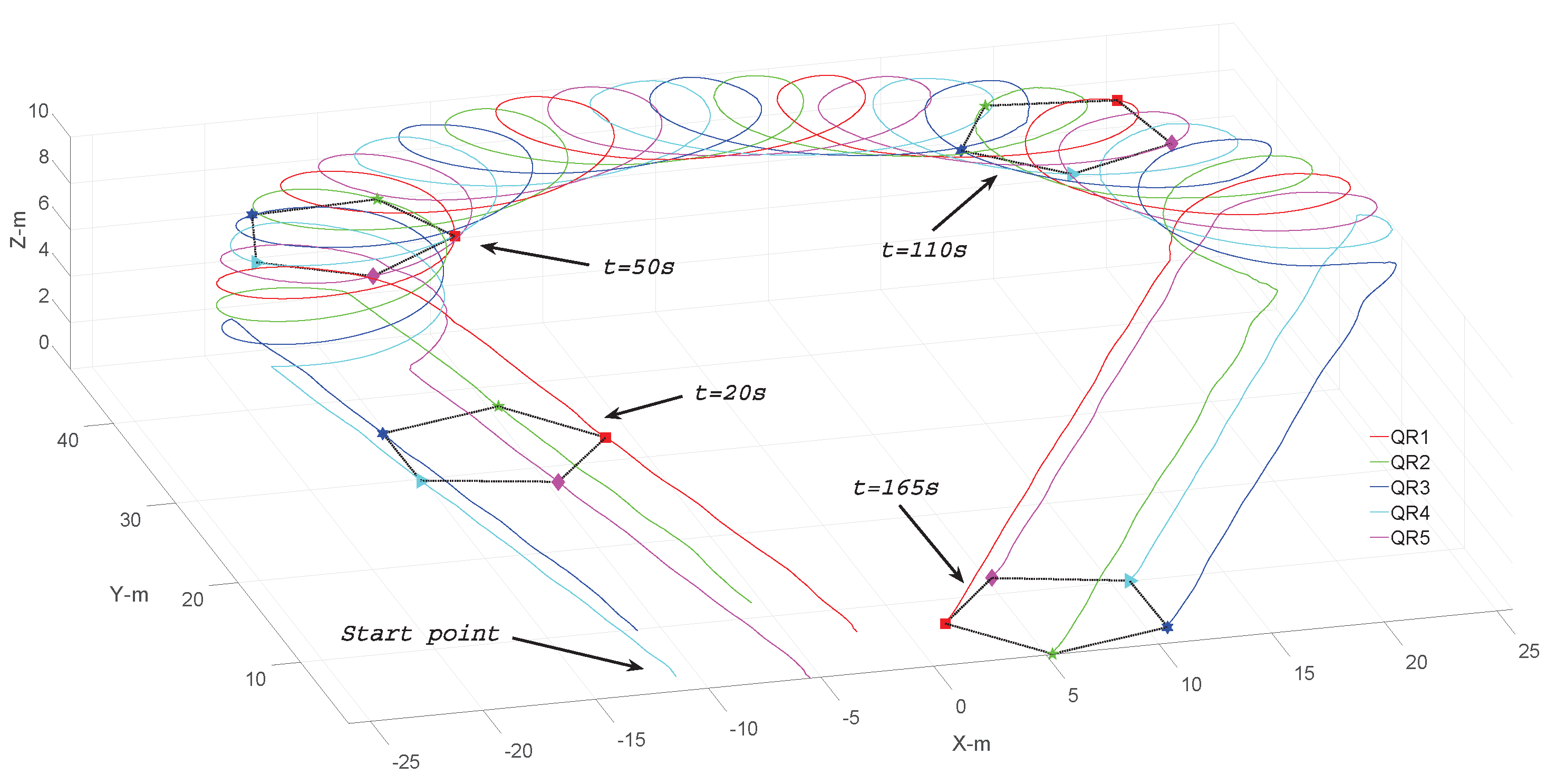 Aerospace 10 00735 g005