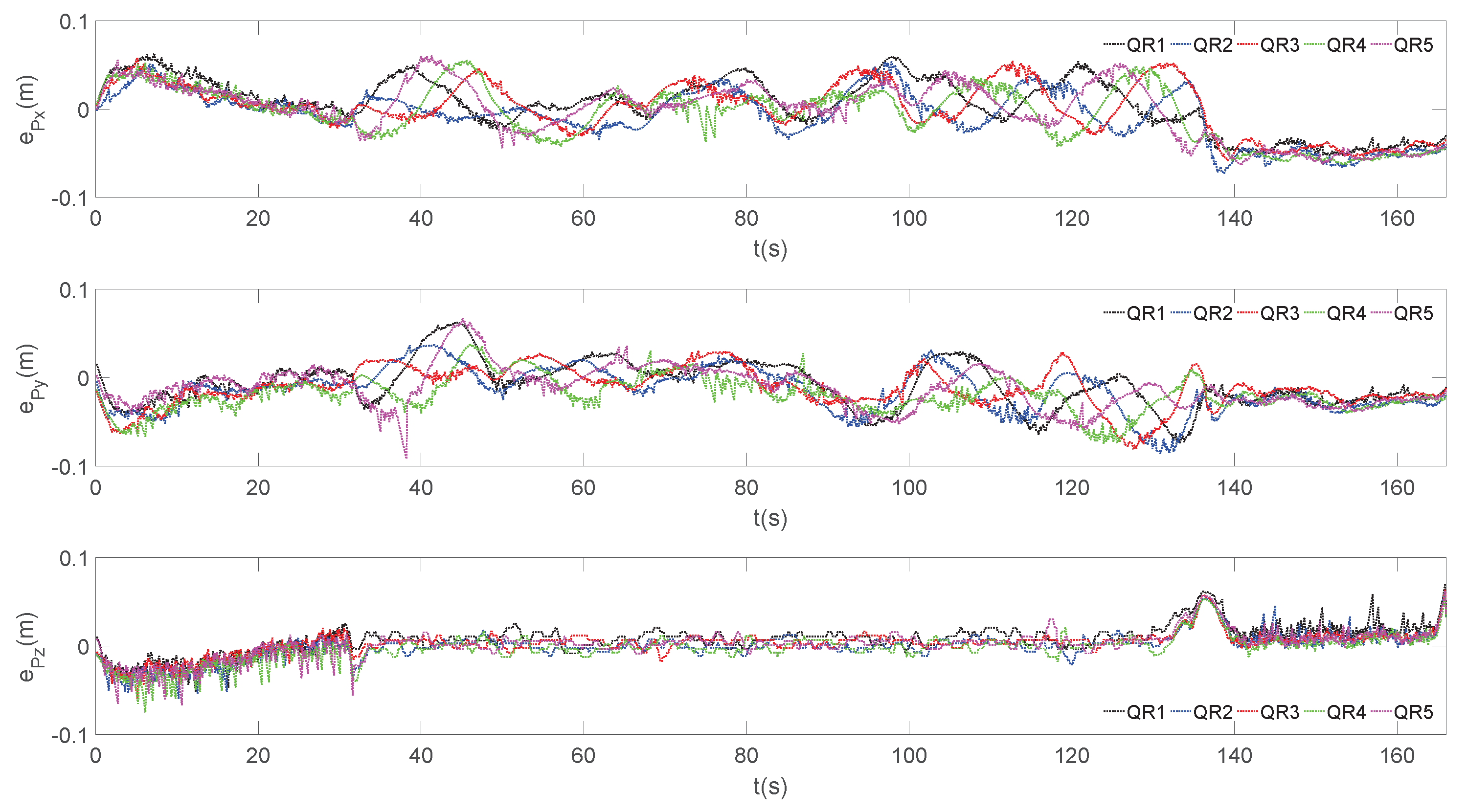 Aerospace 10 00735 g007