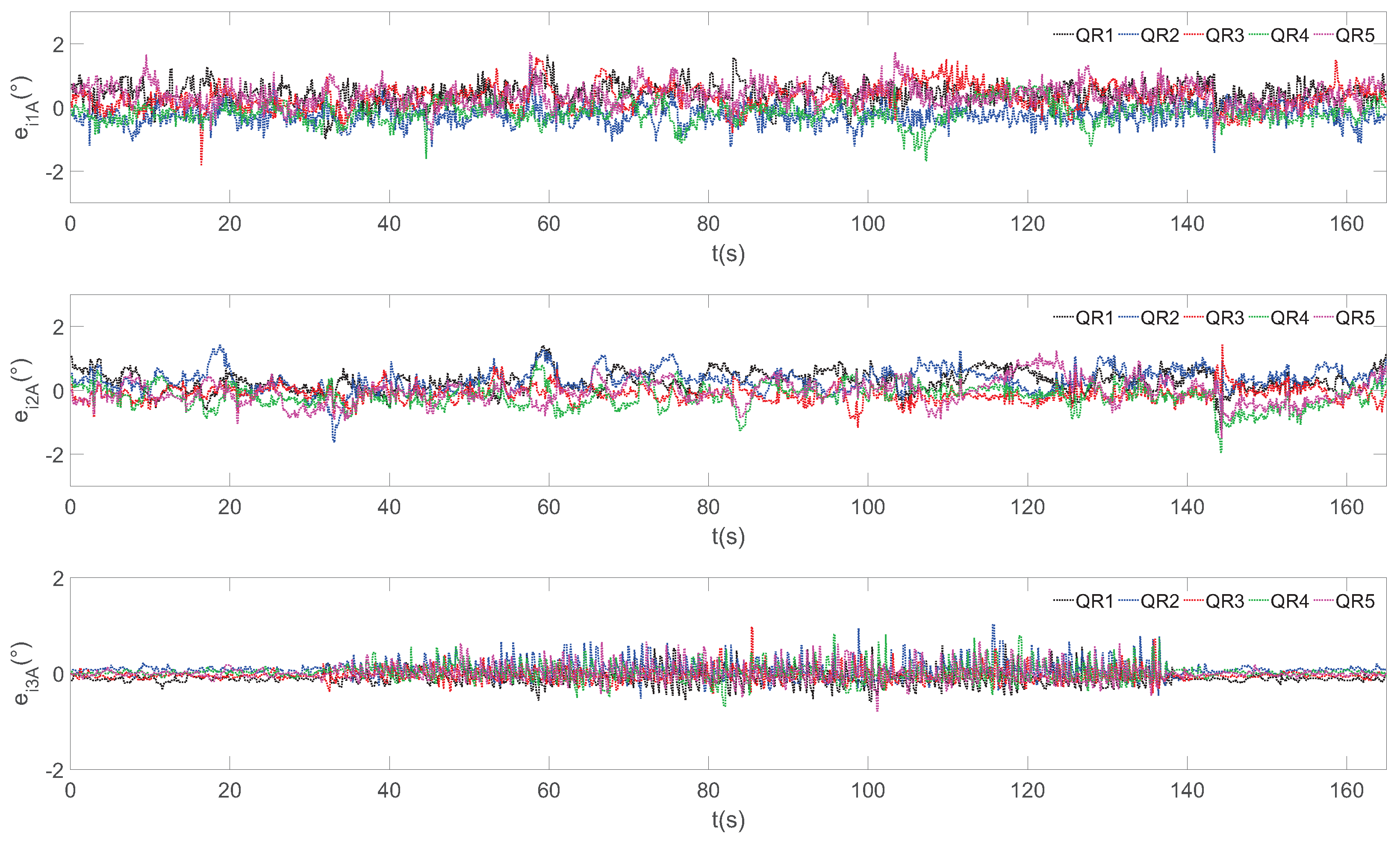 Aerospace 10 00735 g012