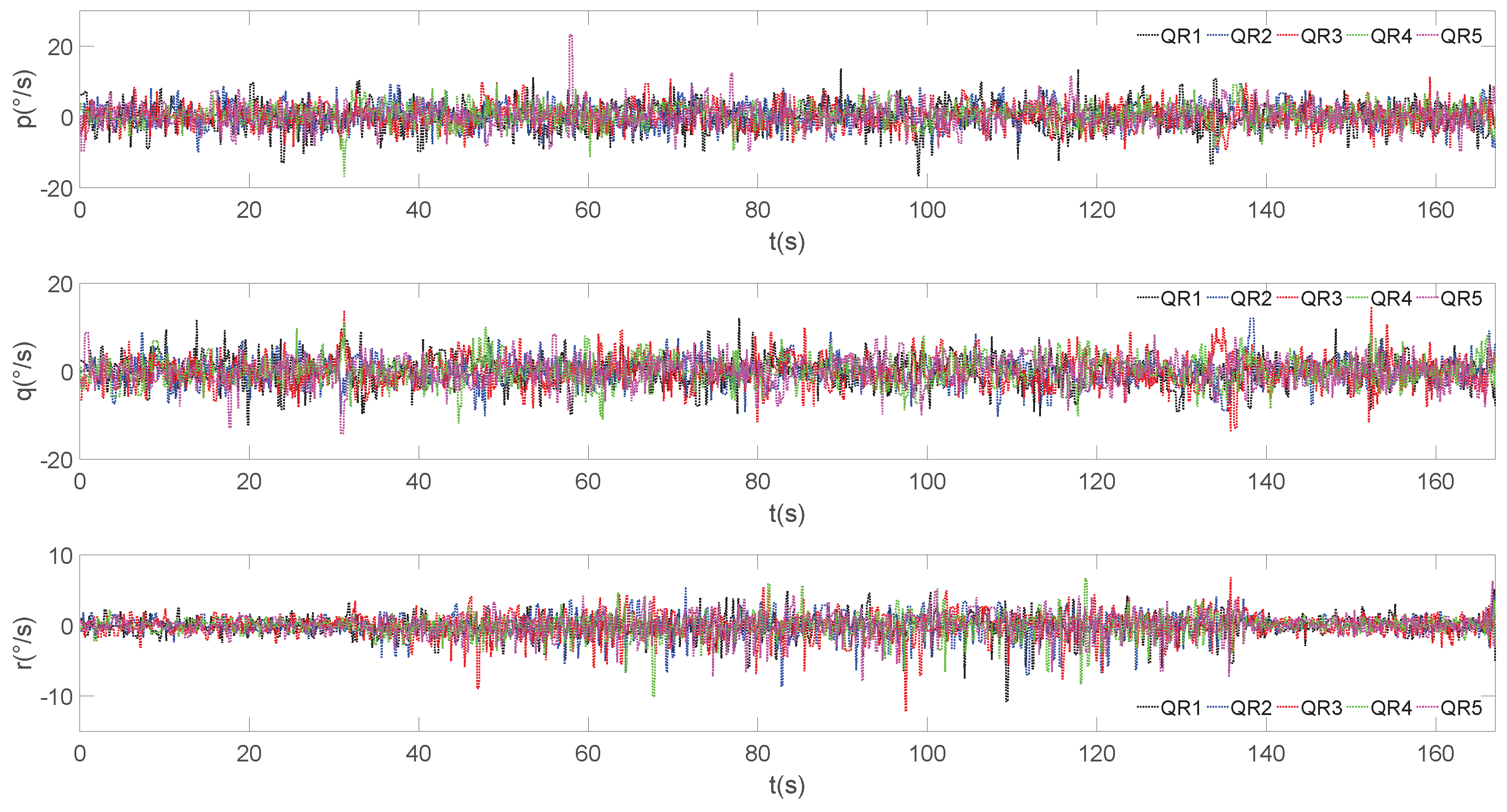 Aerospace 10 00735 g013