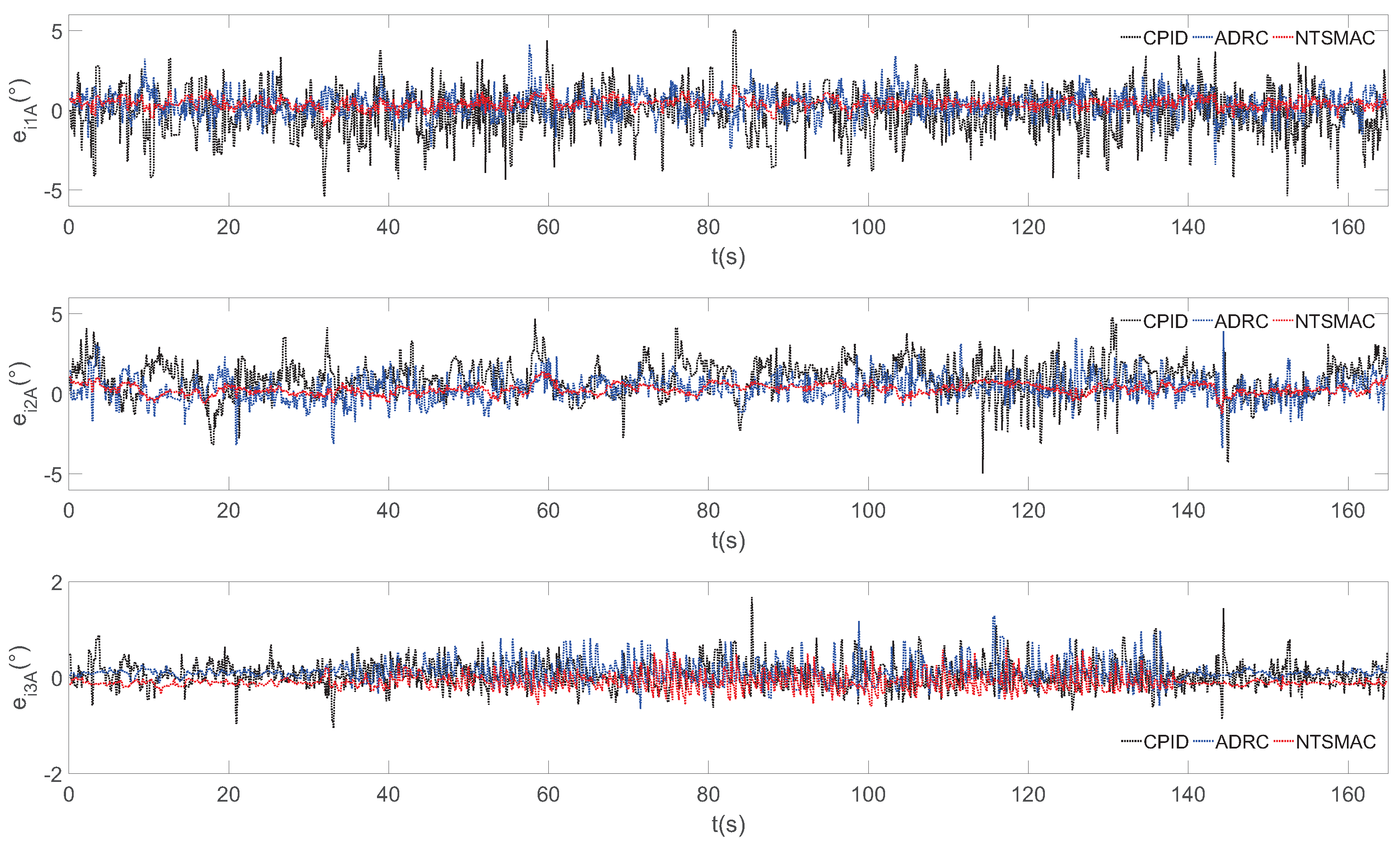 Aerospace 10 00735 g015