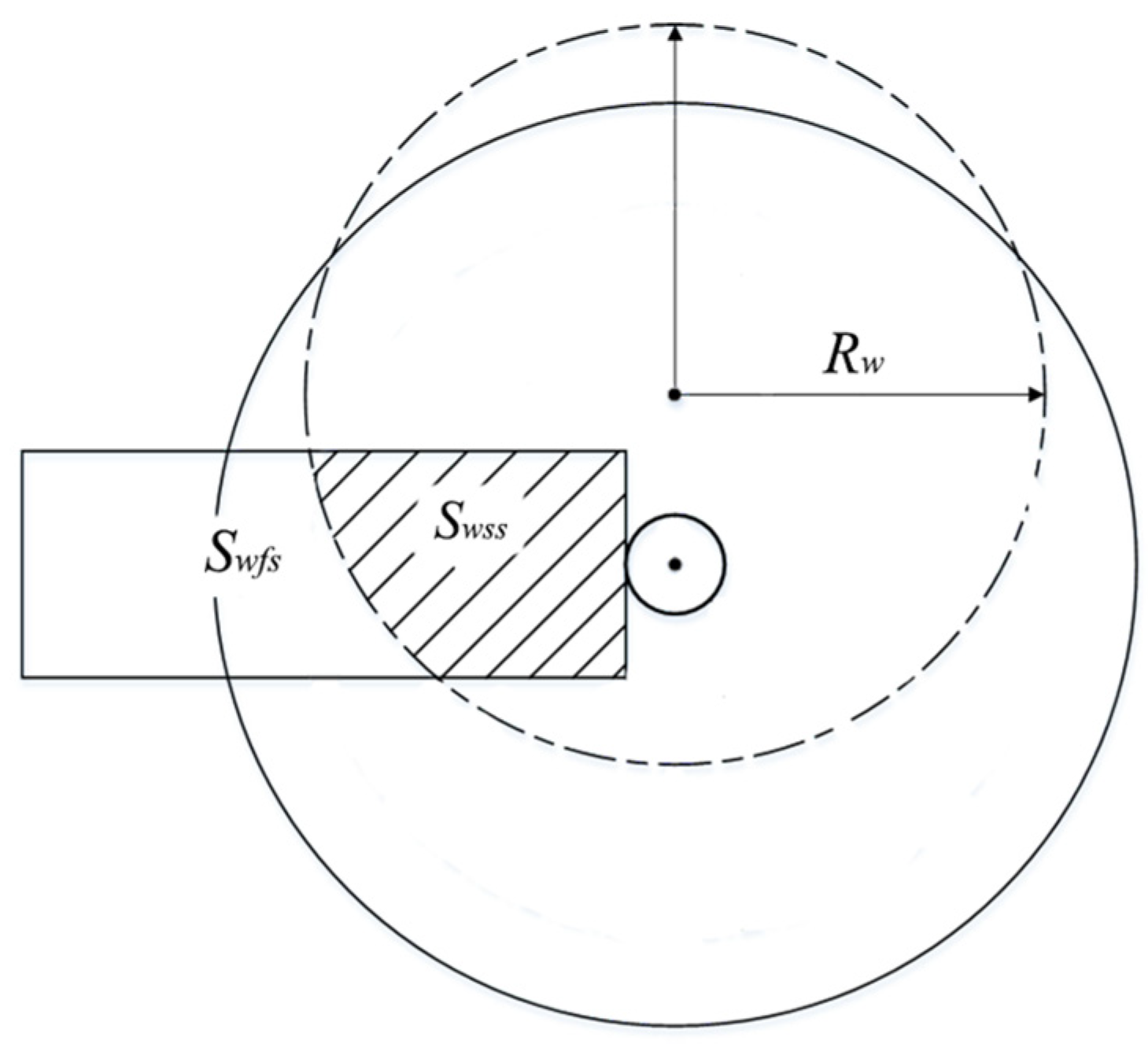 Aerospace 10 00742 g006