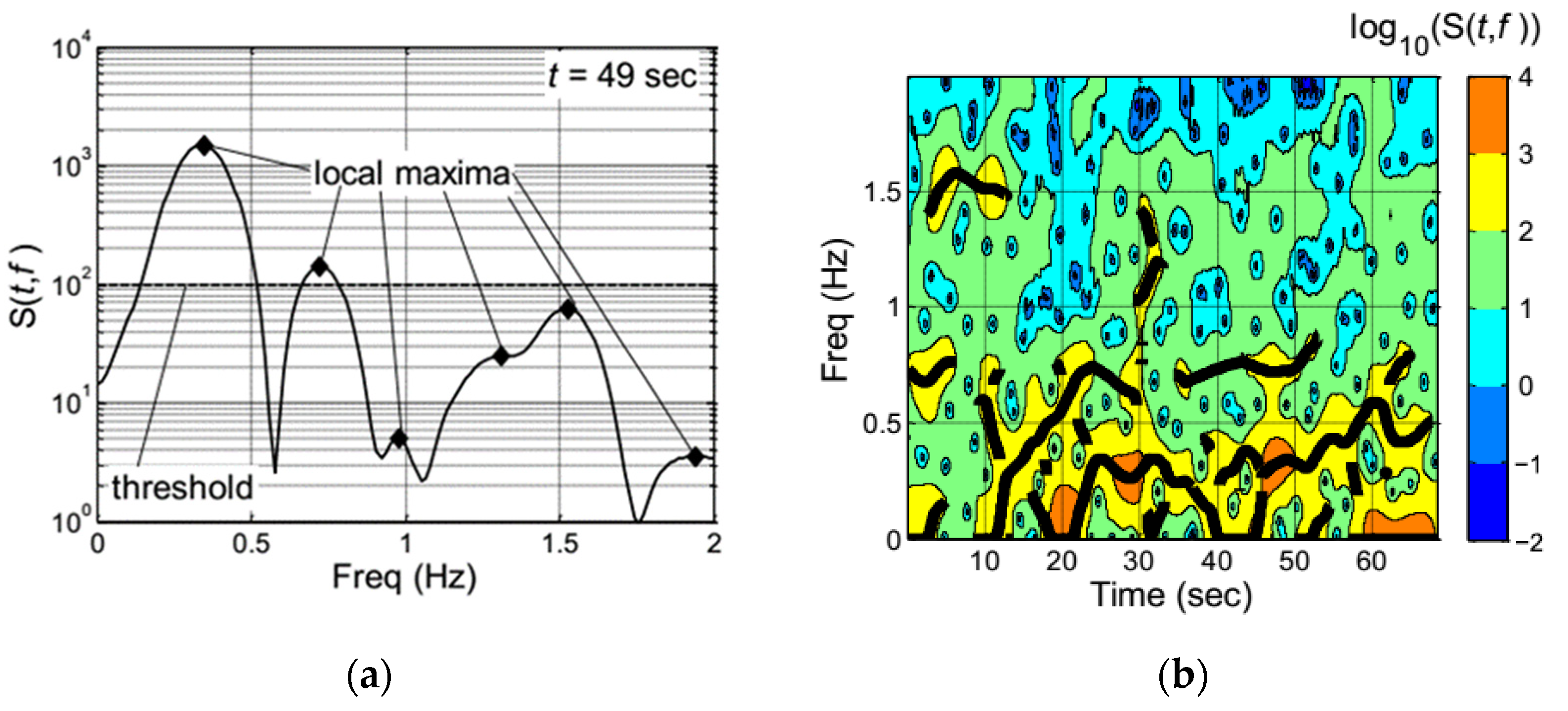 Aerospace 10 00742 g011