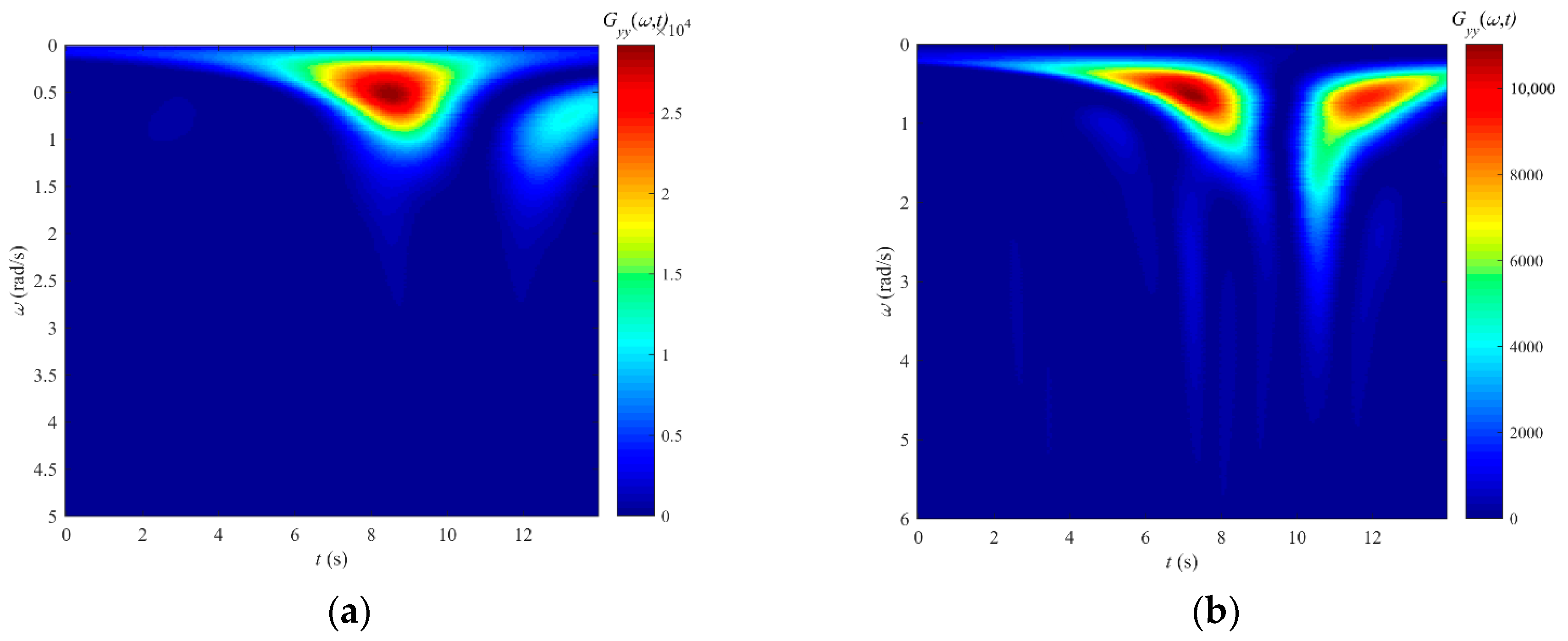 Aerospace 10 00742 g018