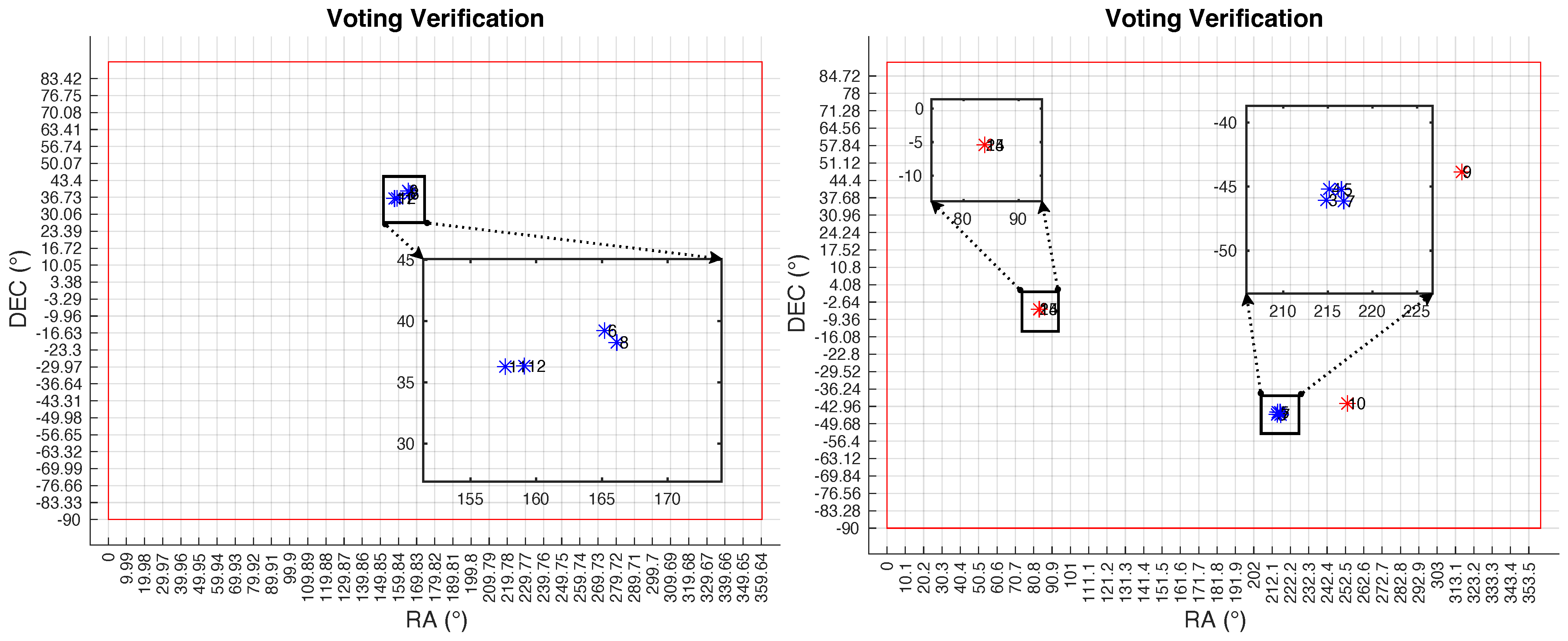 Aerospace 10 00748 g013