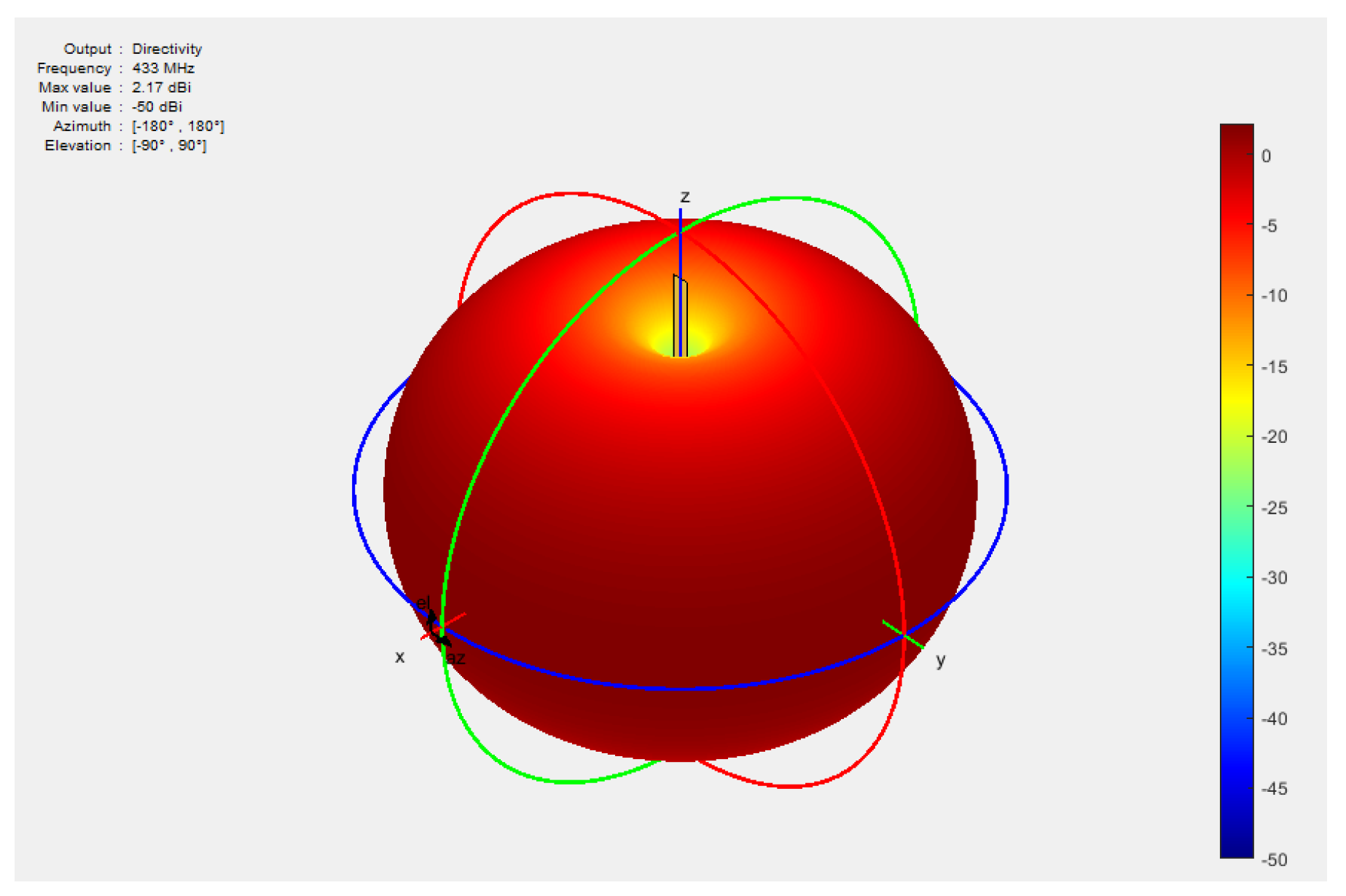 Aerospace 10 00754 g007