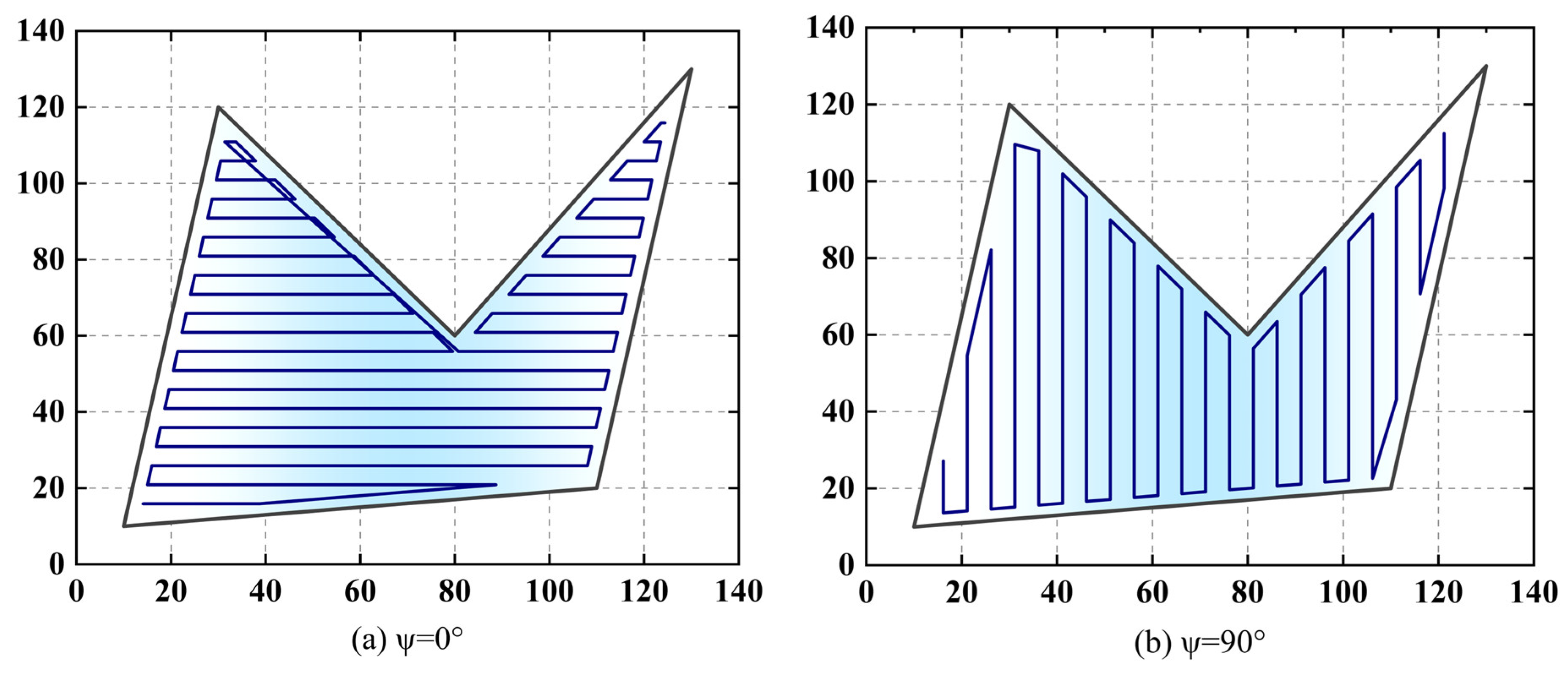 Aerospace 10 00755 g006