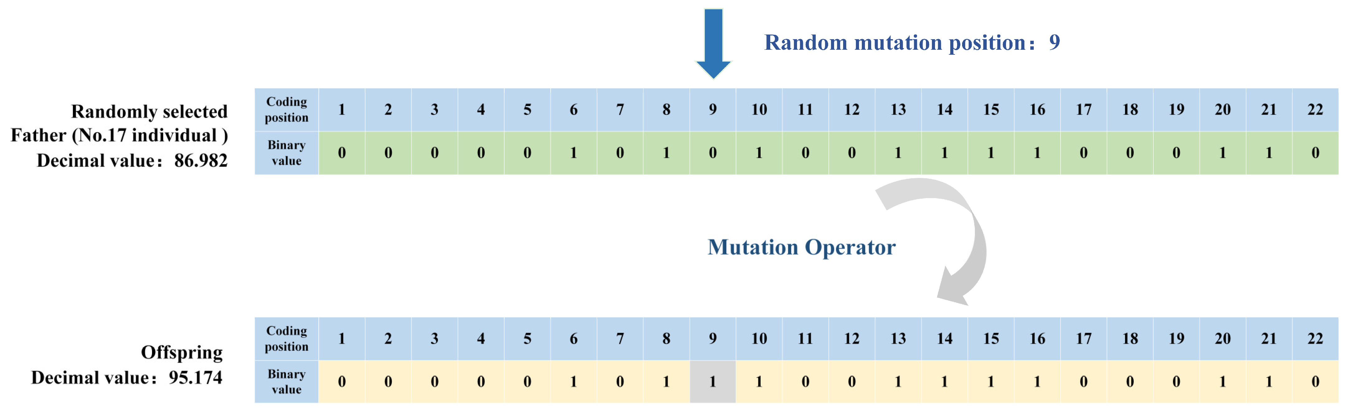 Aerospace 10 00755 g008