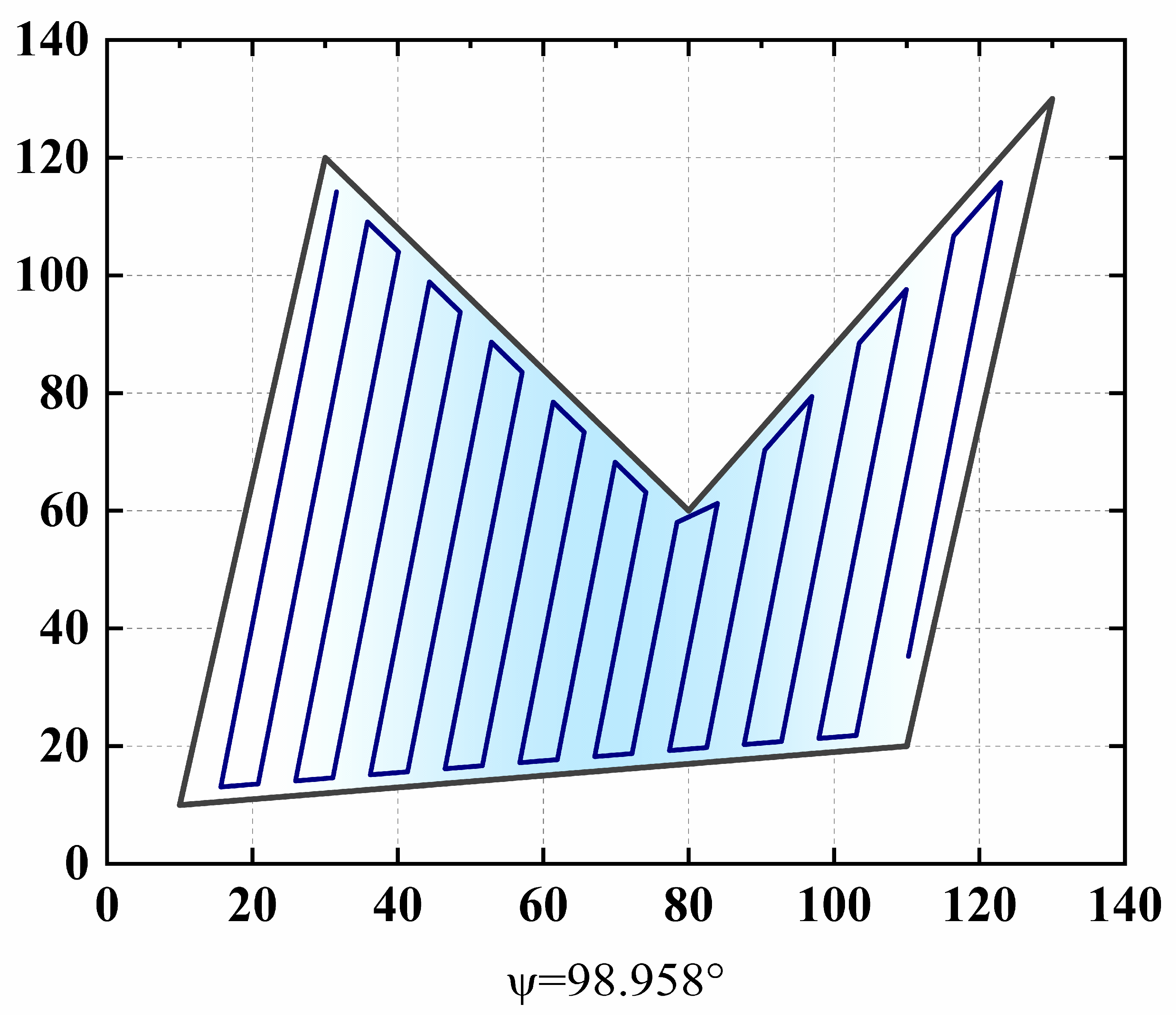 Aerospace 10 00755 g012