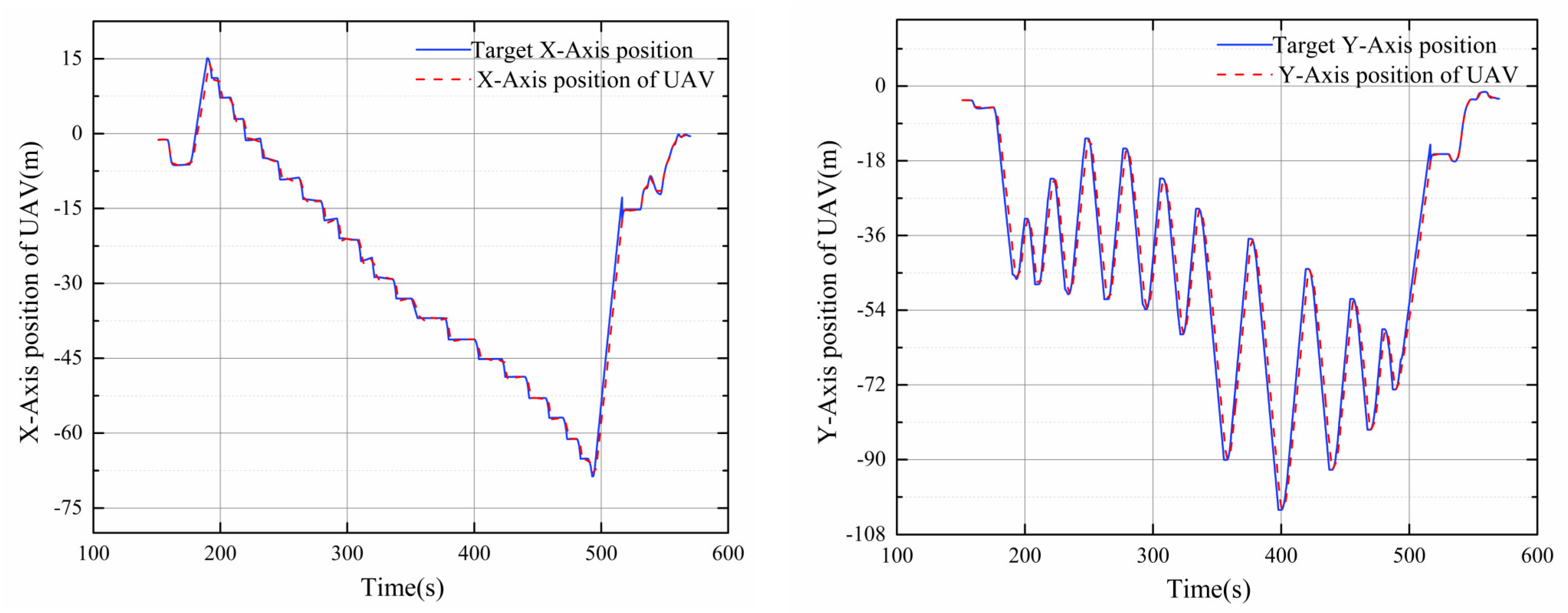 Aerospace 10 00755 g021