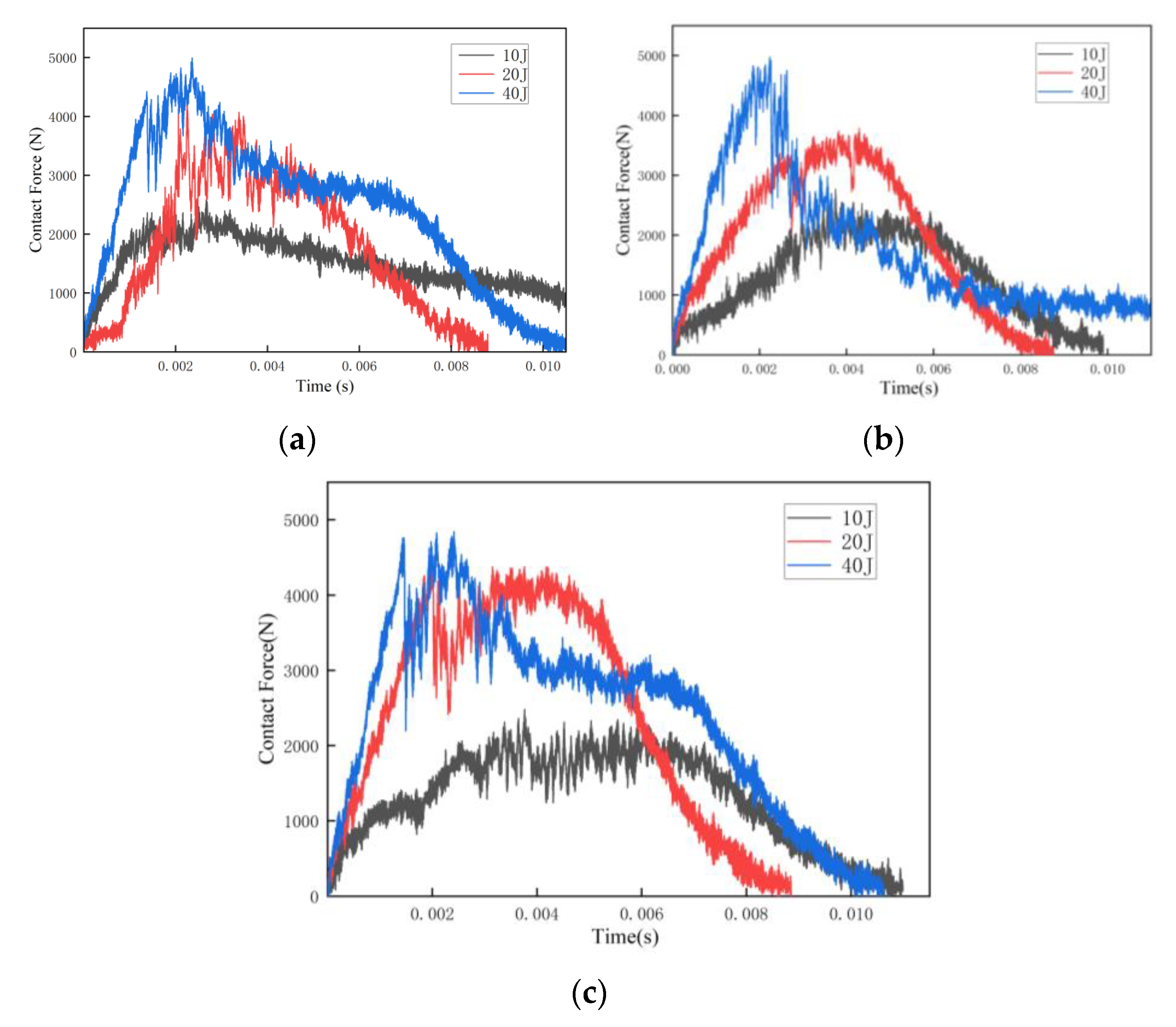 Aerospace 10 00756 g013 Aerospace 10 00756 g013