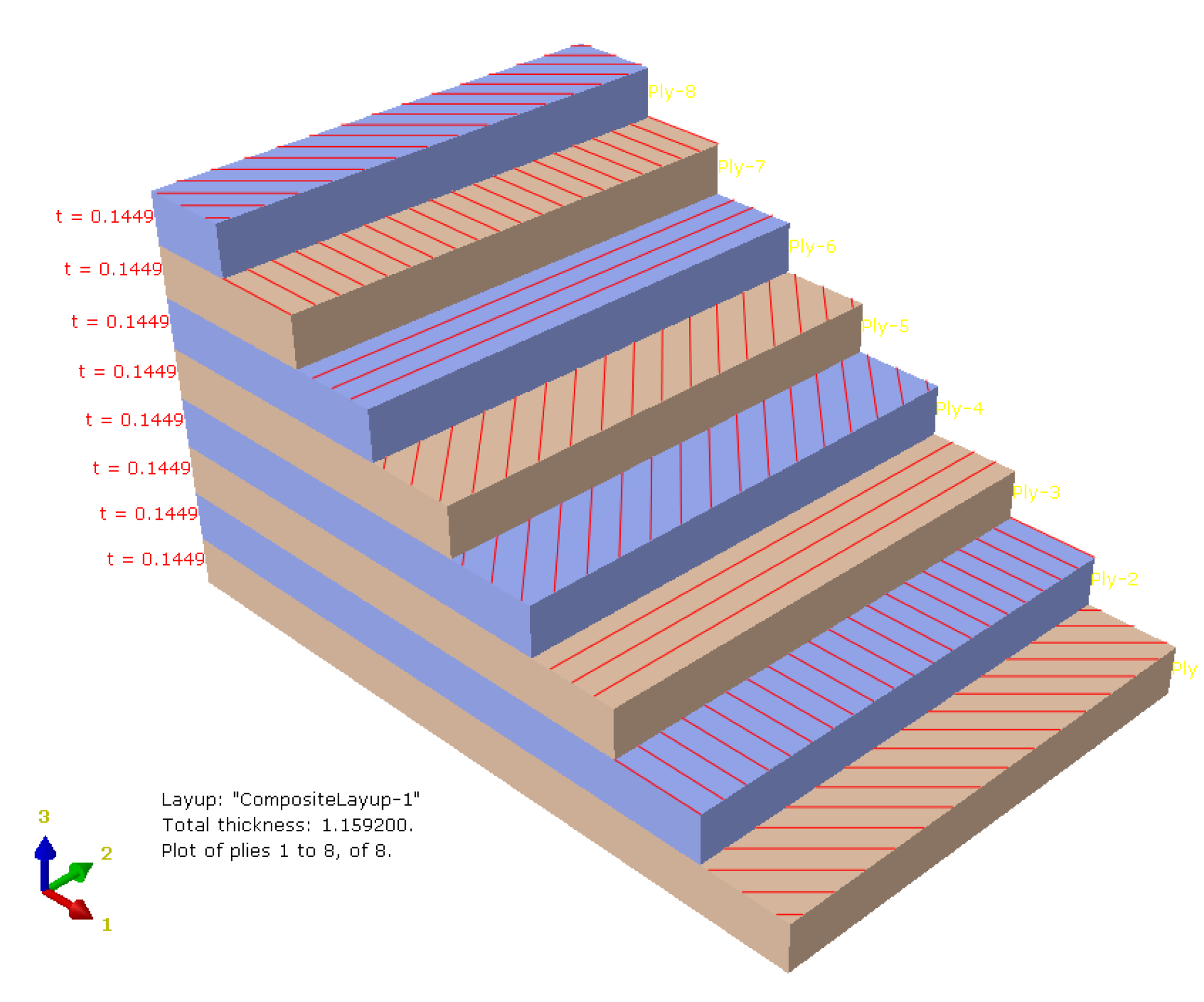 Aerospace 10 00756 g015 Aerospace 10 00756 g015