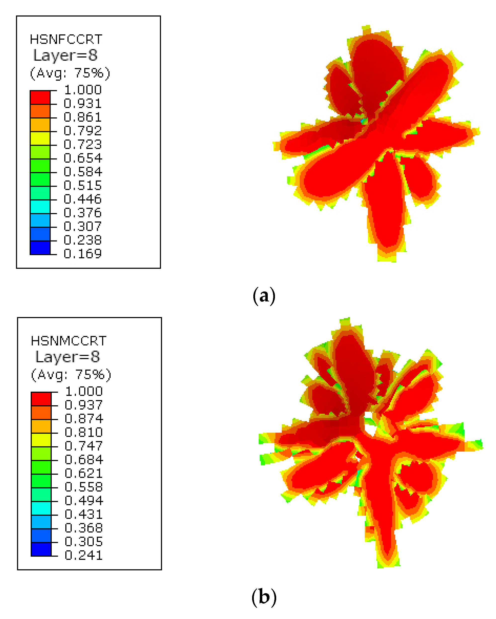 Aerospace 10 00756 g018 Aerospace 10 00756 g018