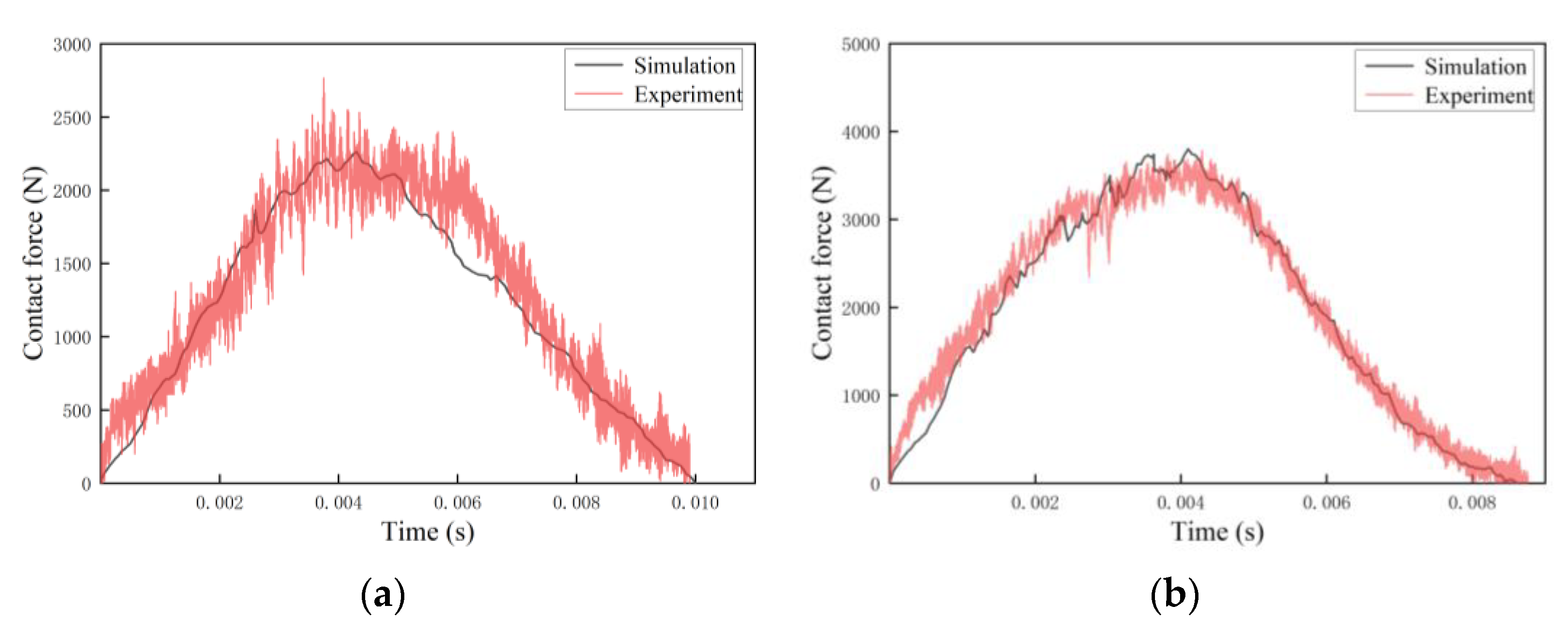 Aerospace 10 00756 g024 Aerospace 10 00756 g024