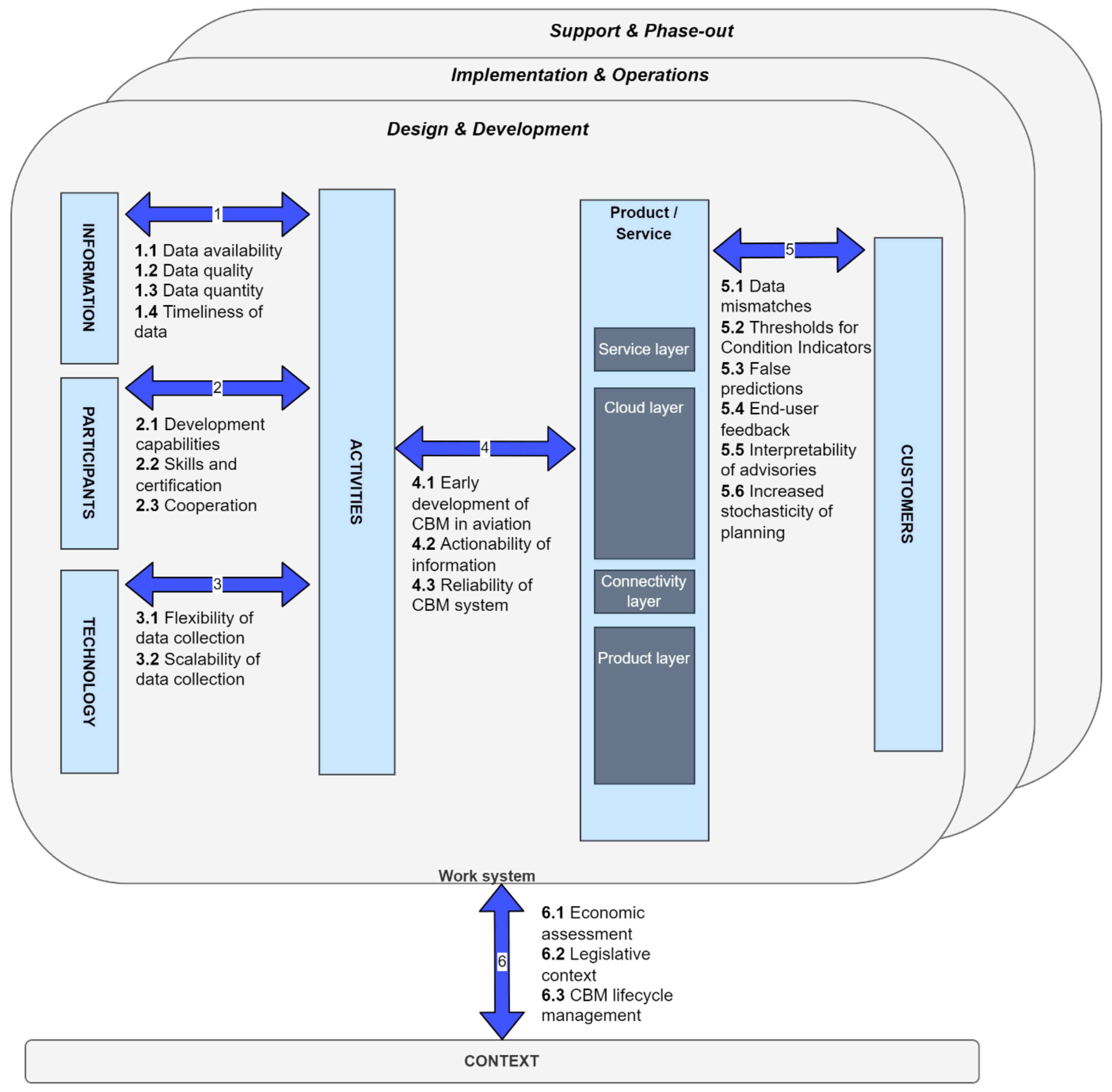 Aerospace 10 00762 g004