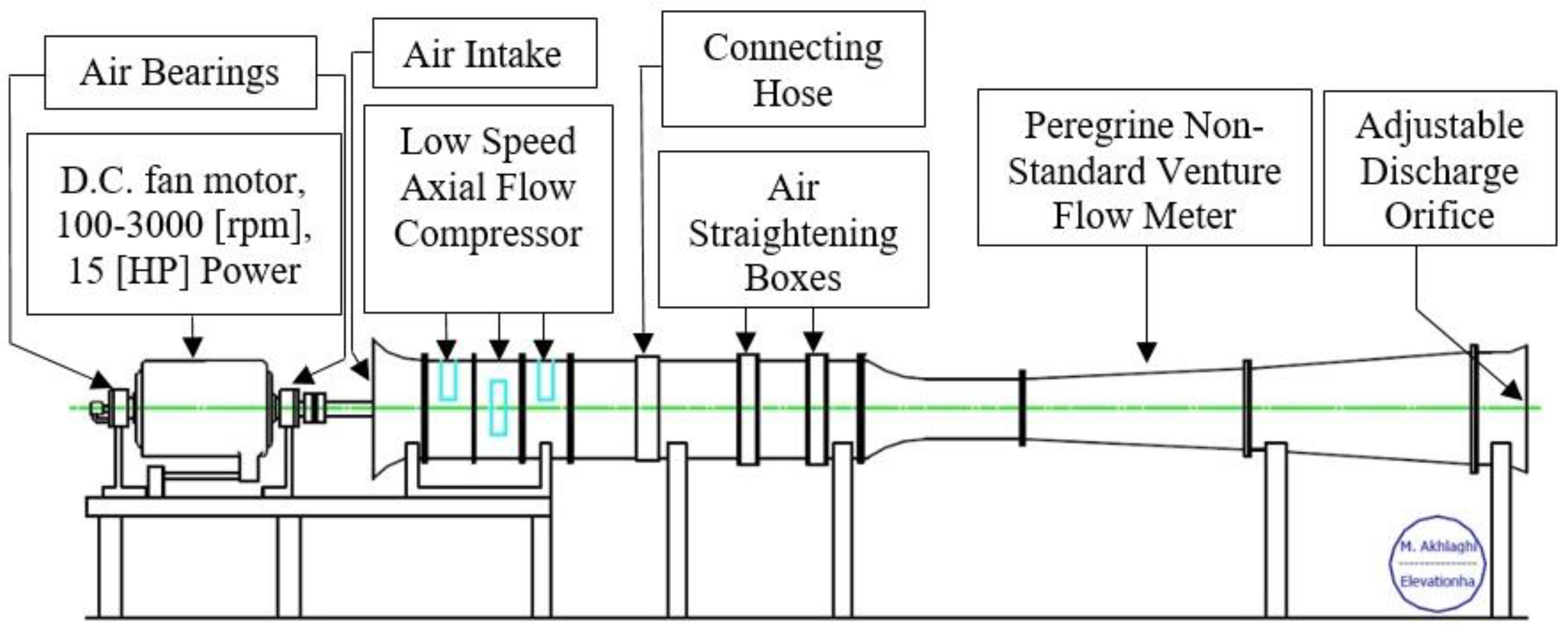 Aerospace 10 00764 g001