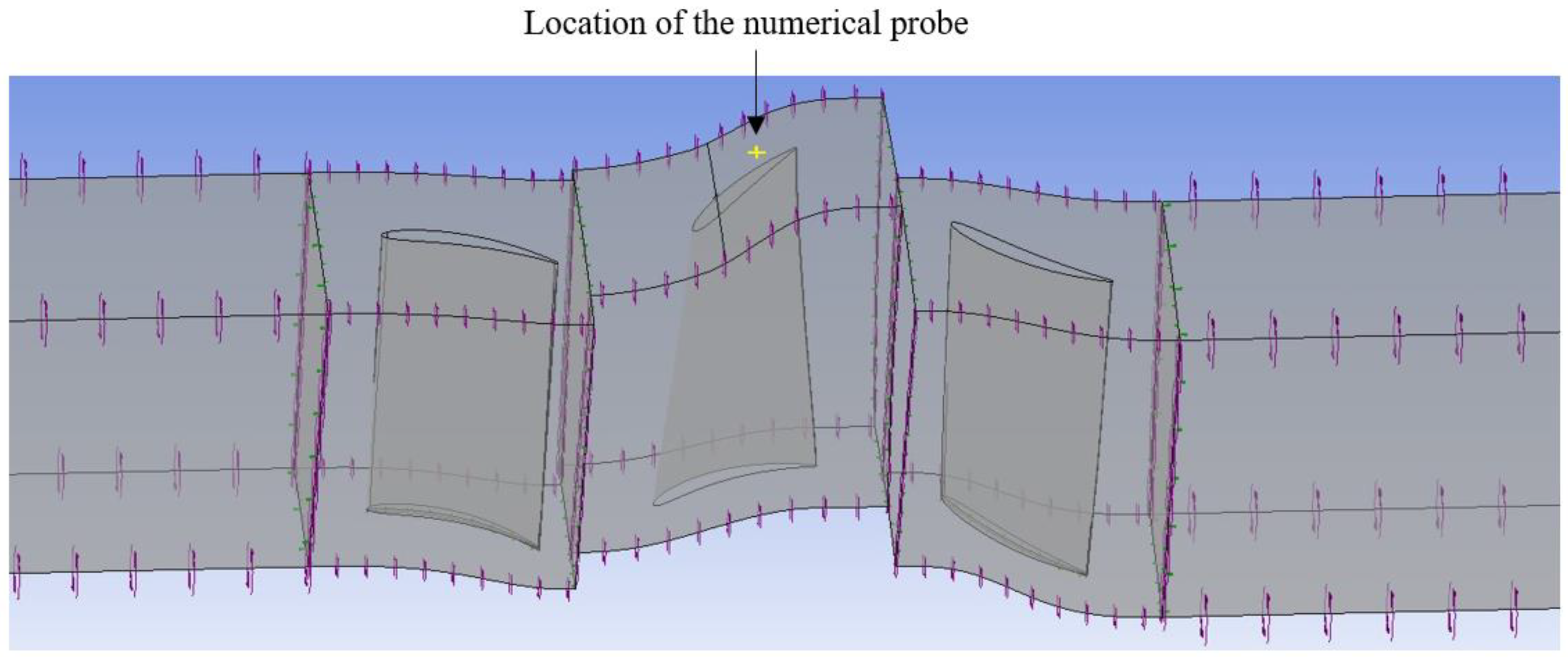 Aerospace 10 00764 g006