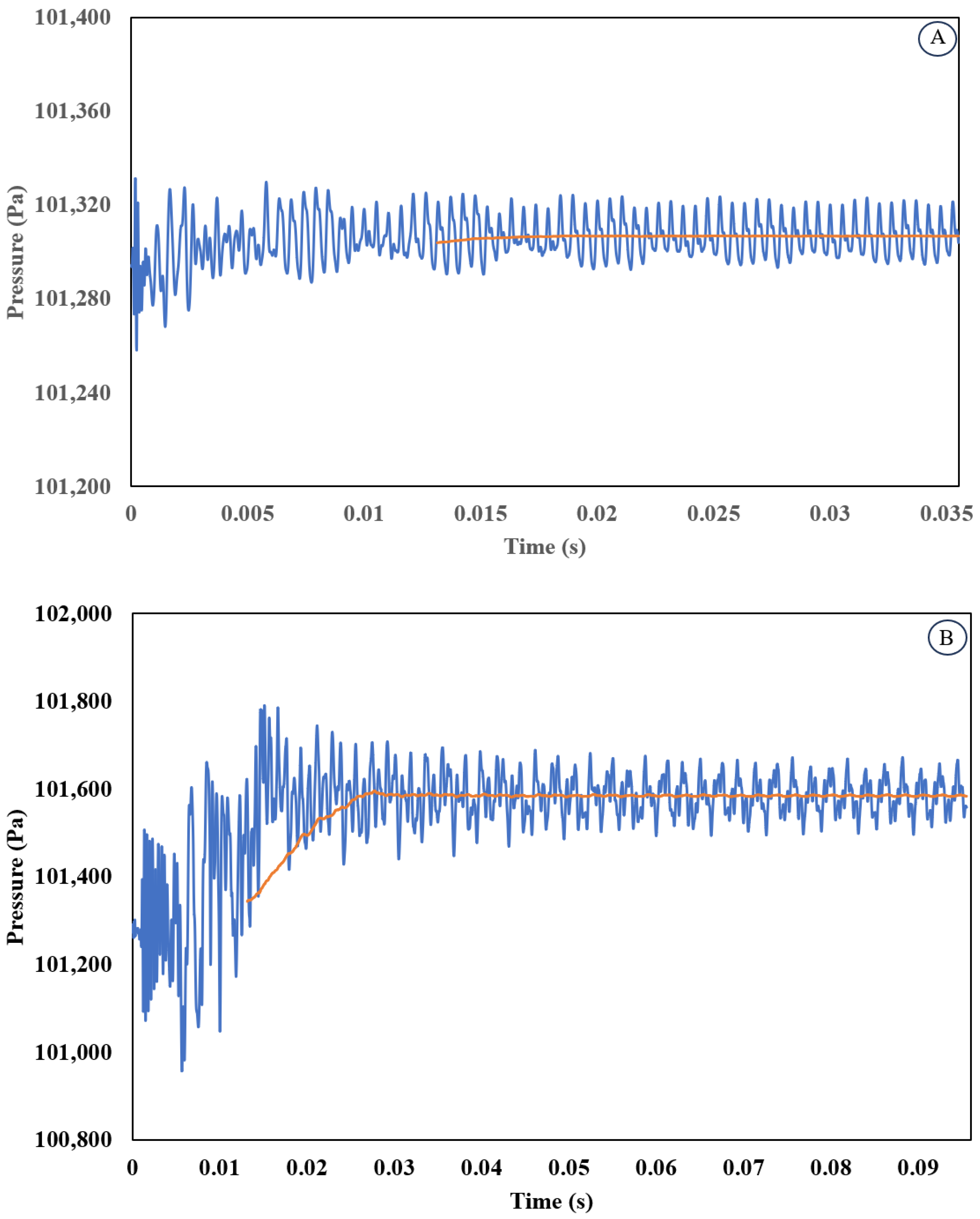 Aerospace 10 00764 g007