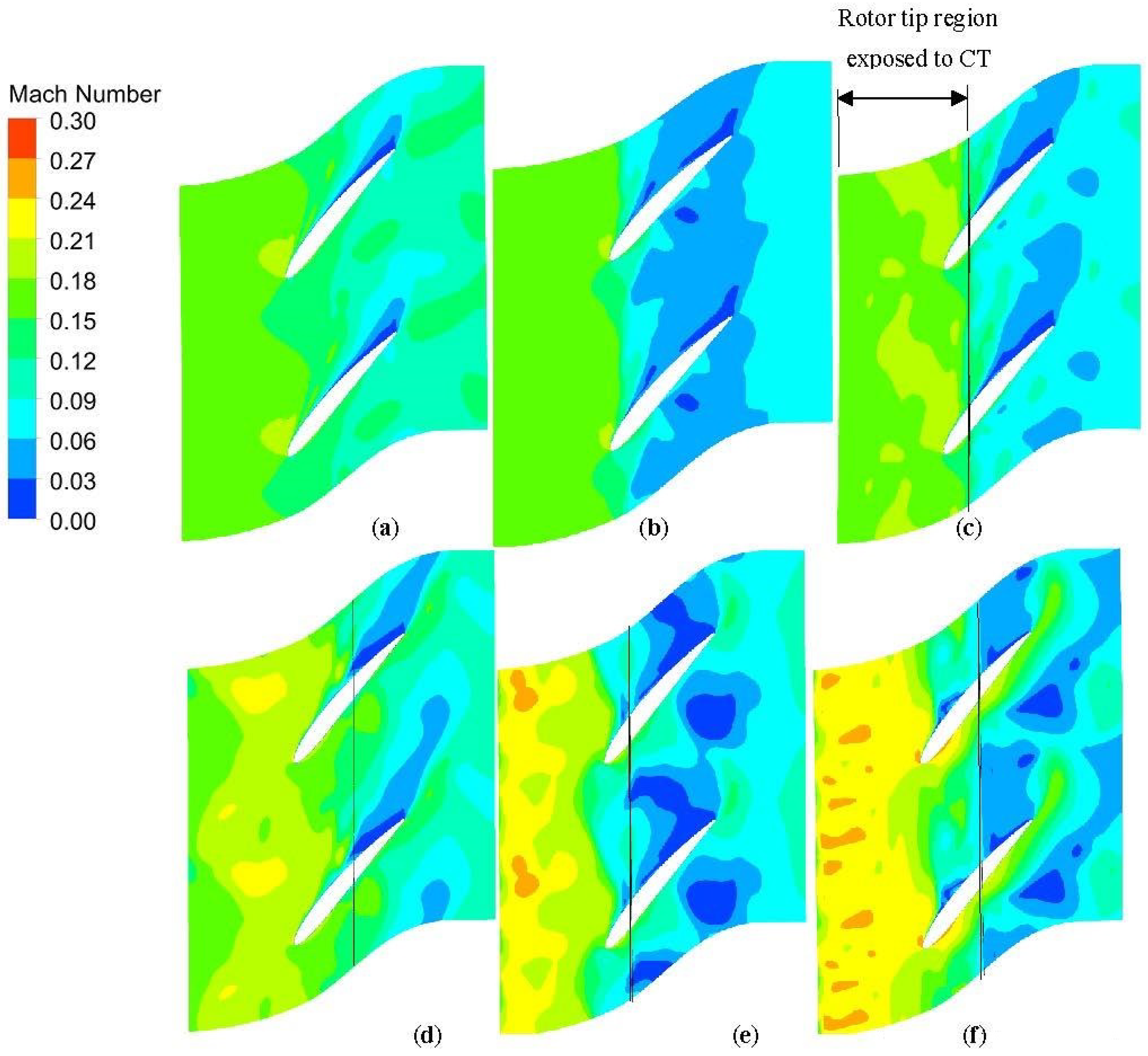 Aerospace 10 00764 g010