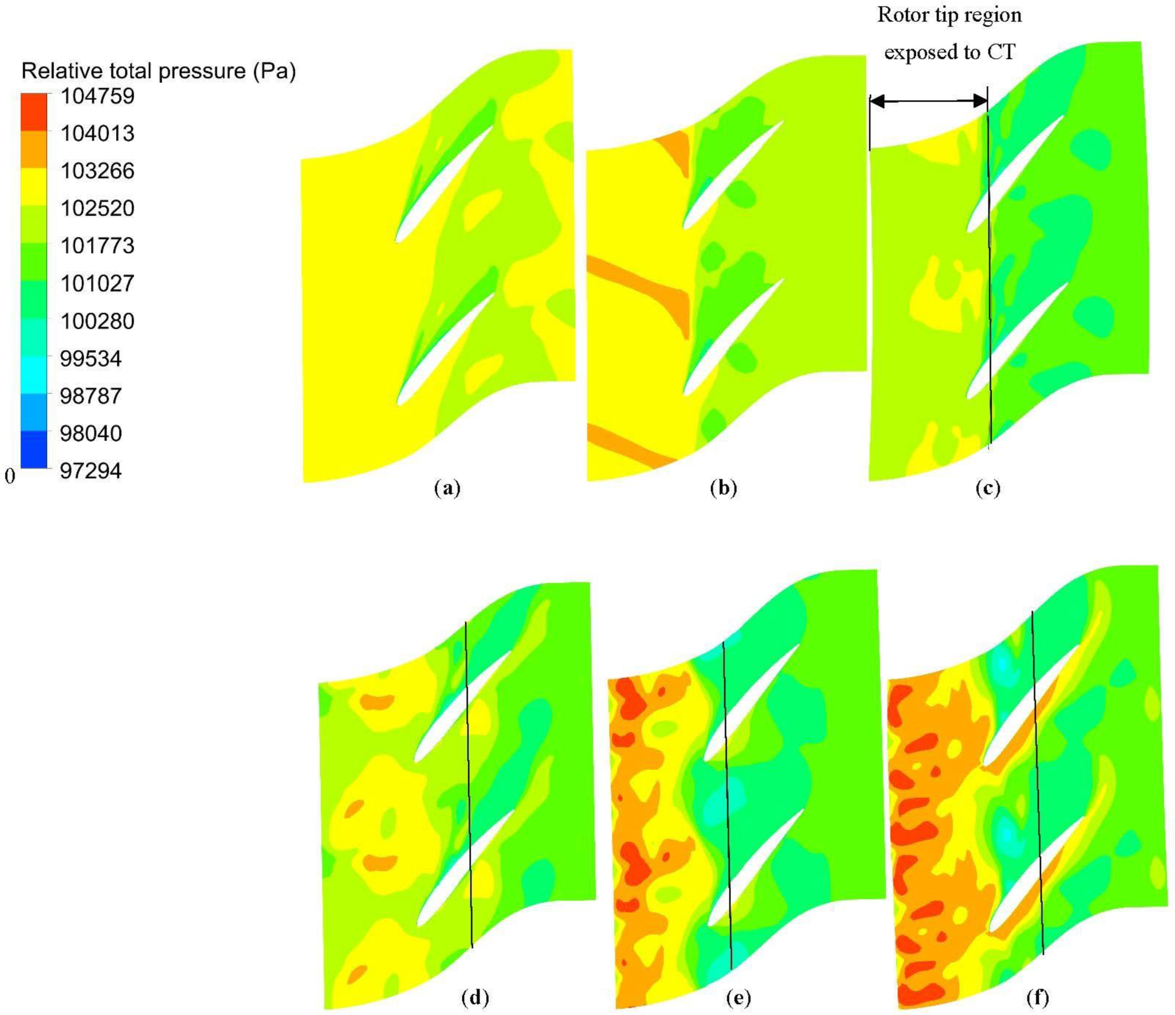 Aerospace 10 00764 g012