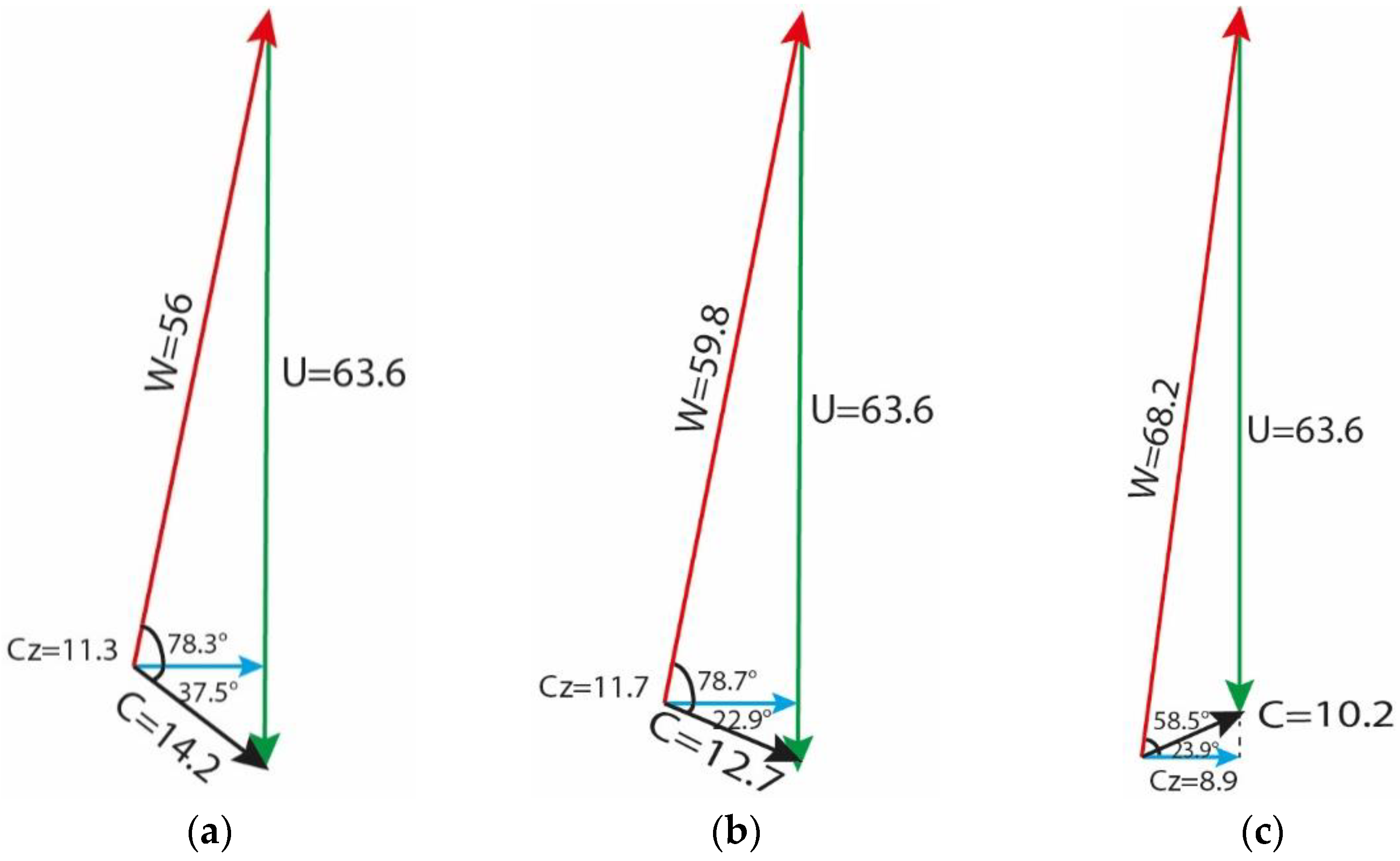 Aerospace 10 00764 g015