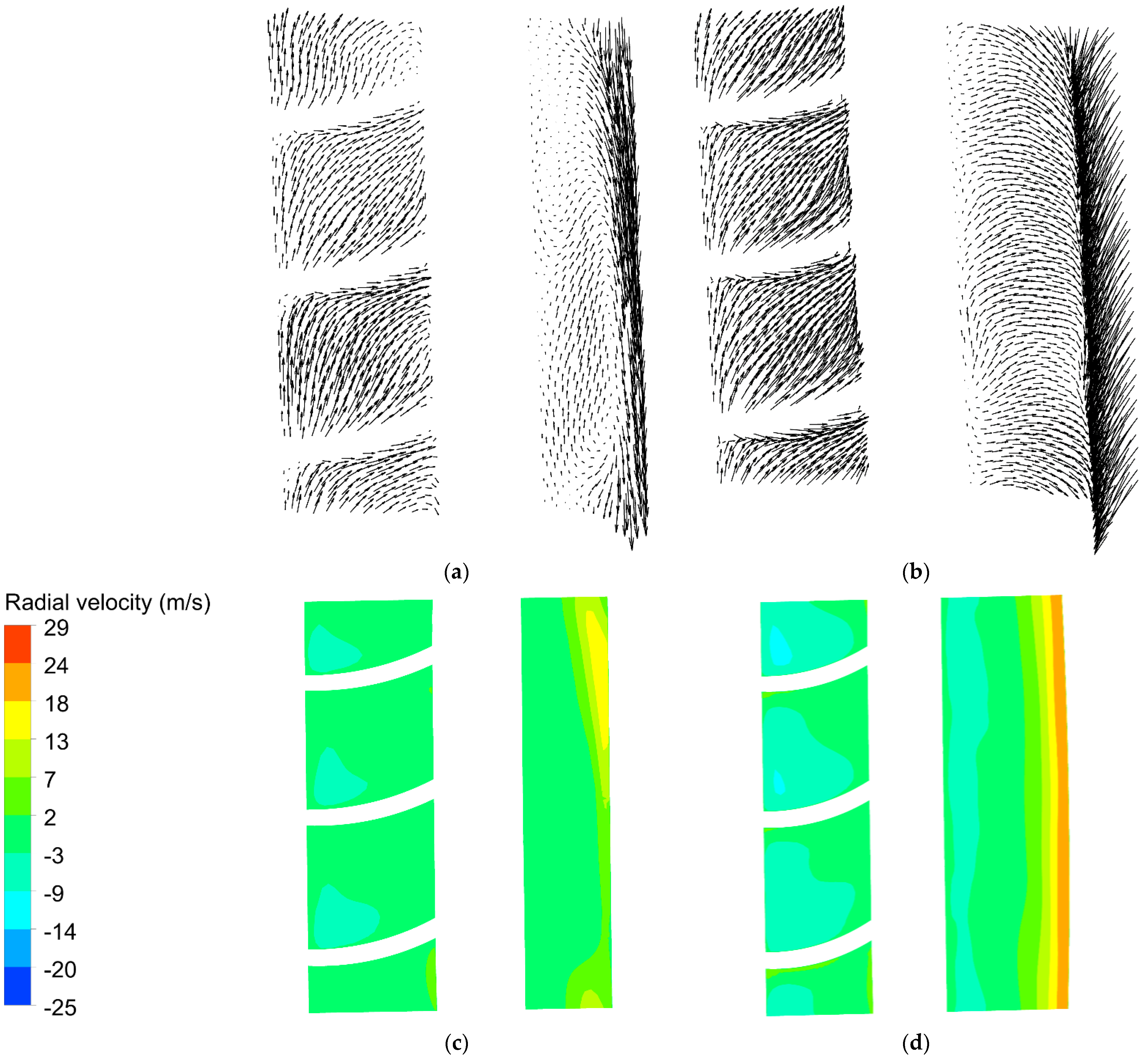 Aerospace 10 00764 g019