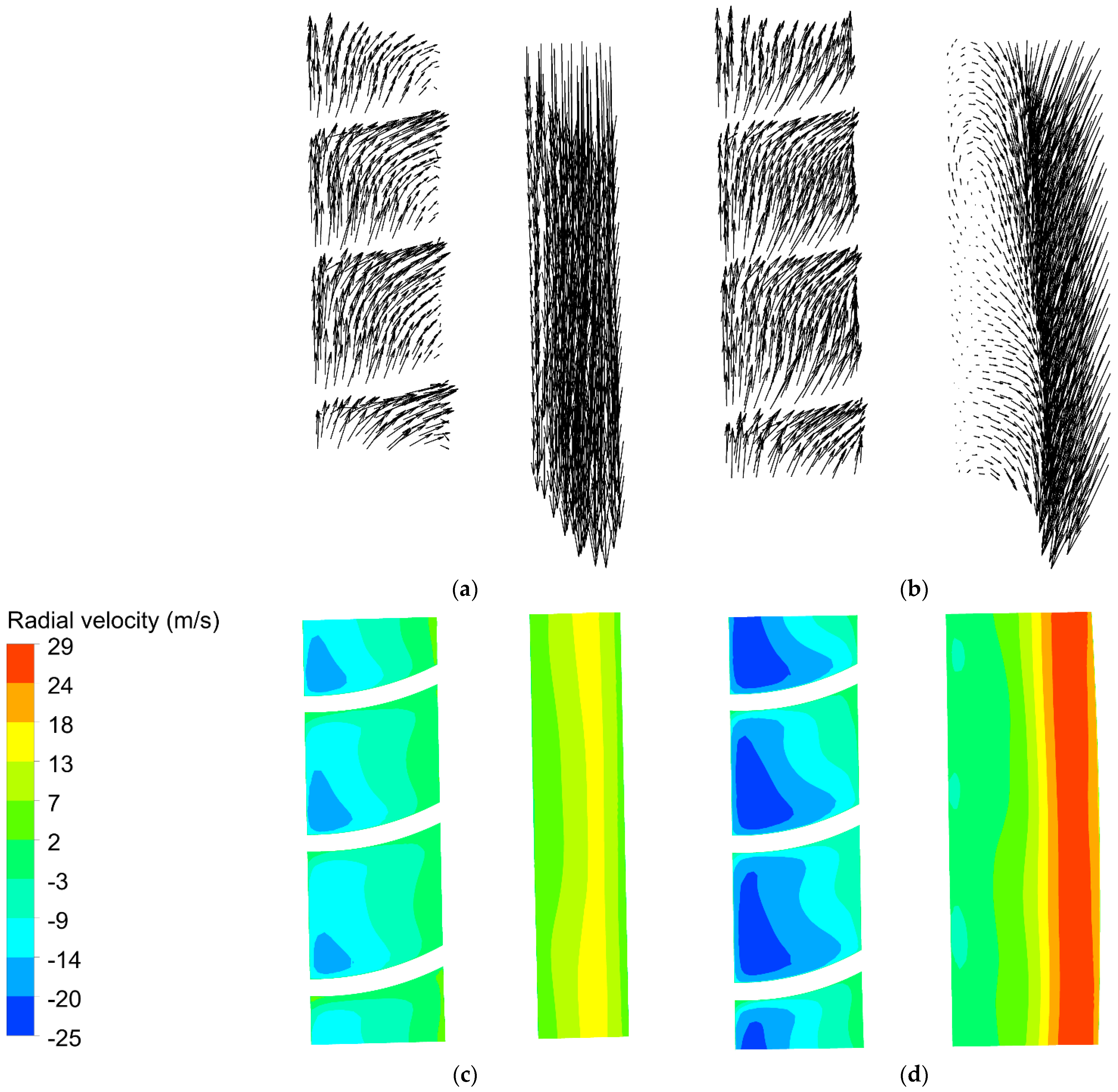Aerospace 10 00764 g021