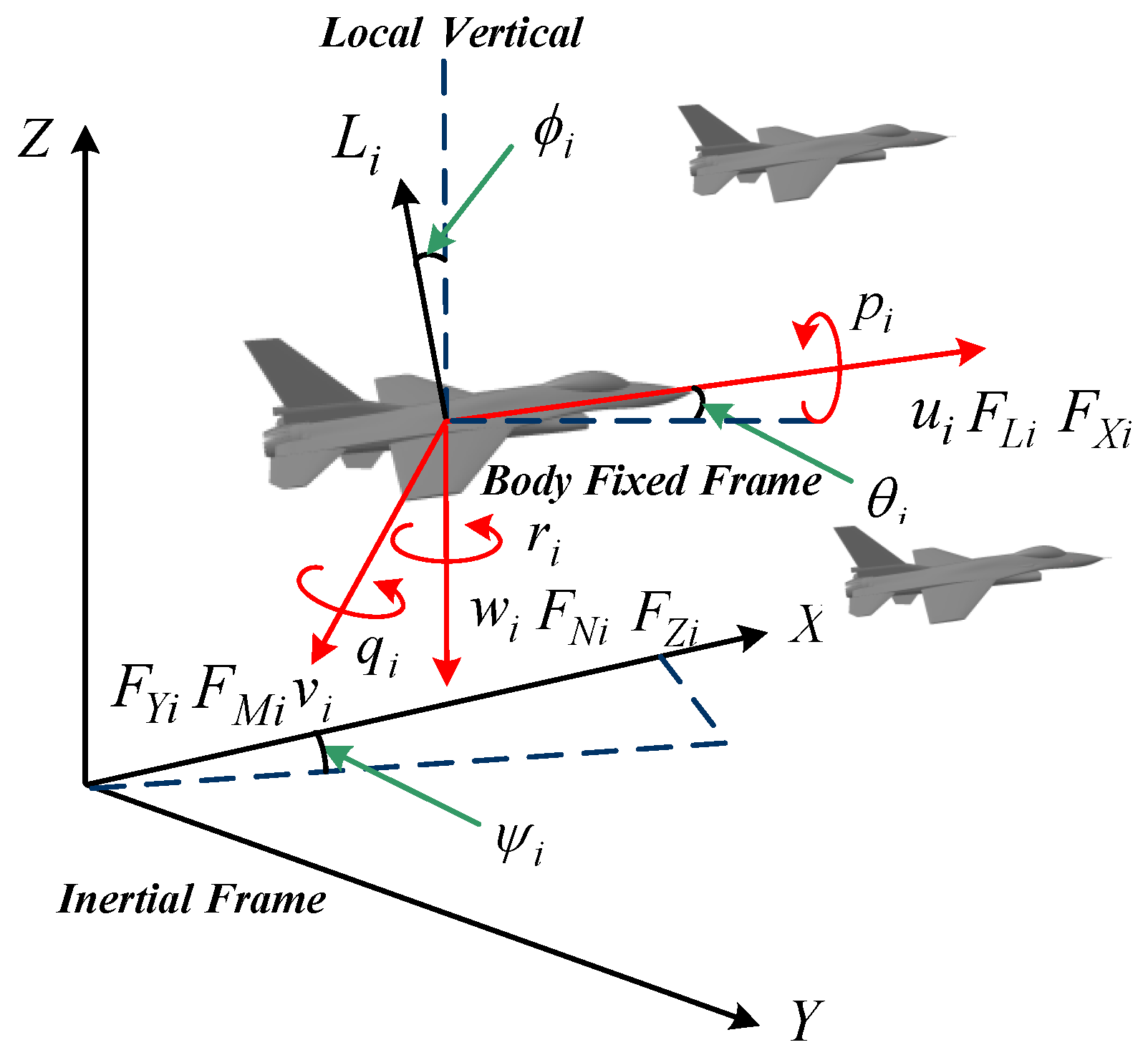 Aerospace 10 00768 g001