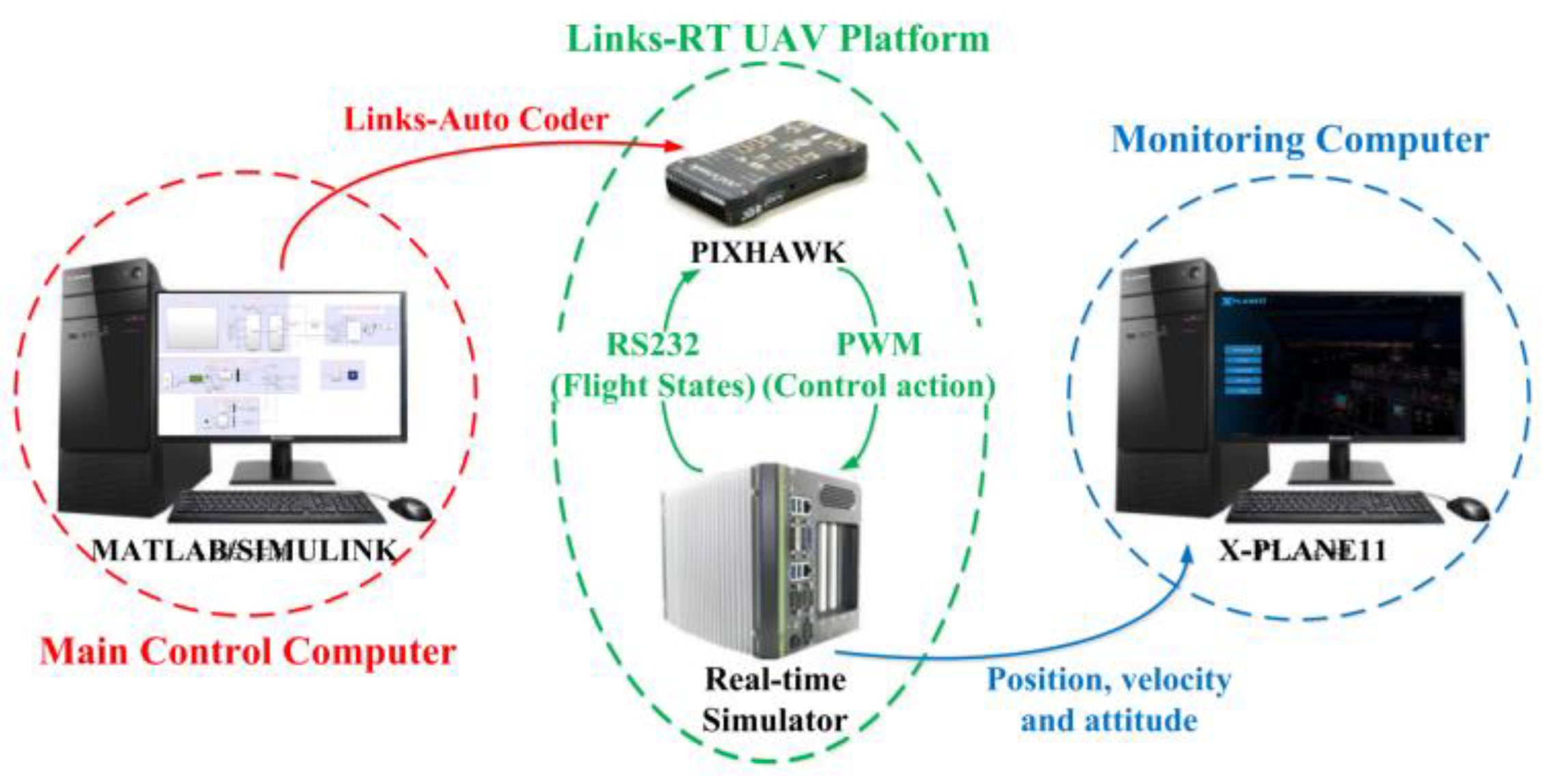 Aerospace 10 00768 g004