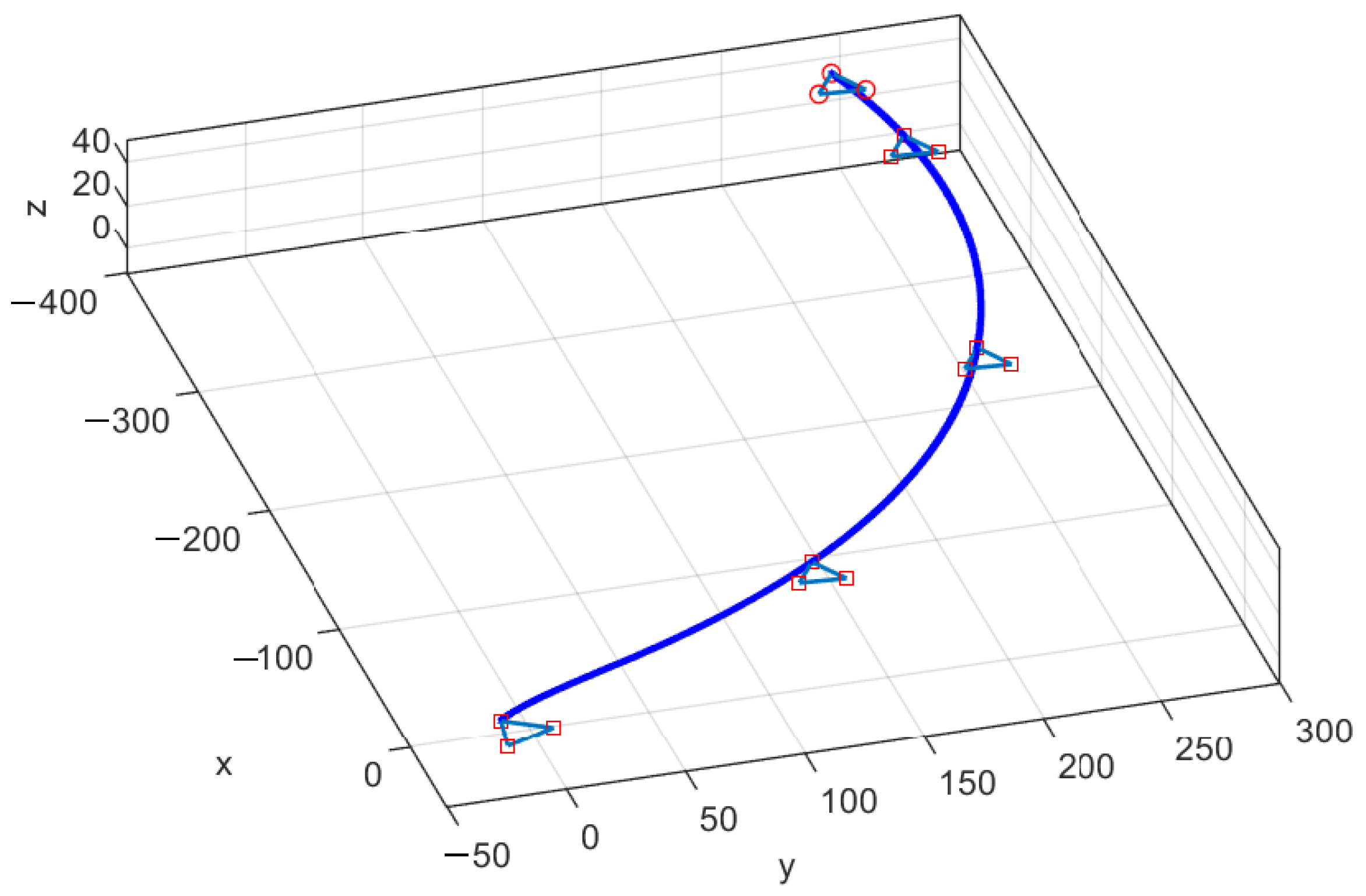 Aerospace 10 00768 g005