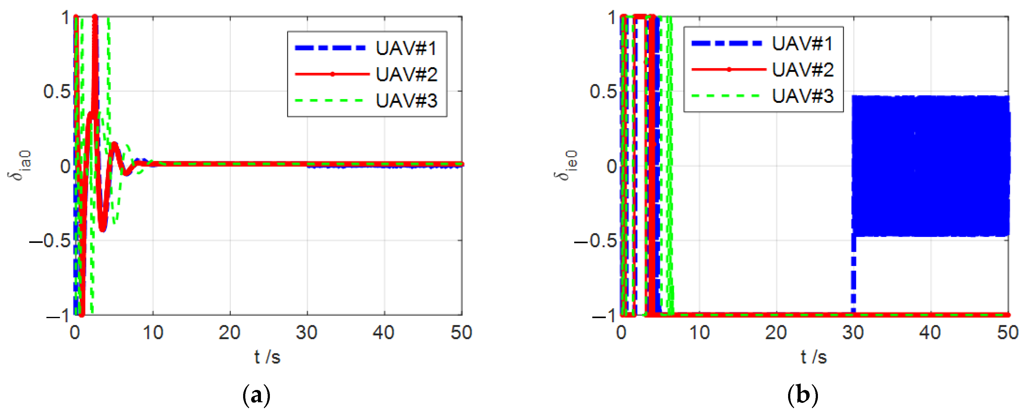 Aerospace 10 00768 g010a