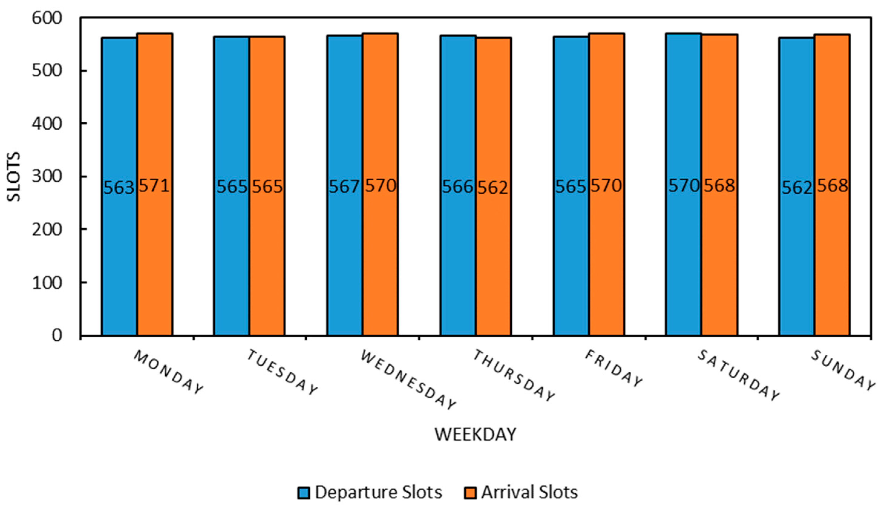 Aerospace 10 00772 g005