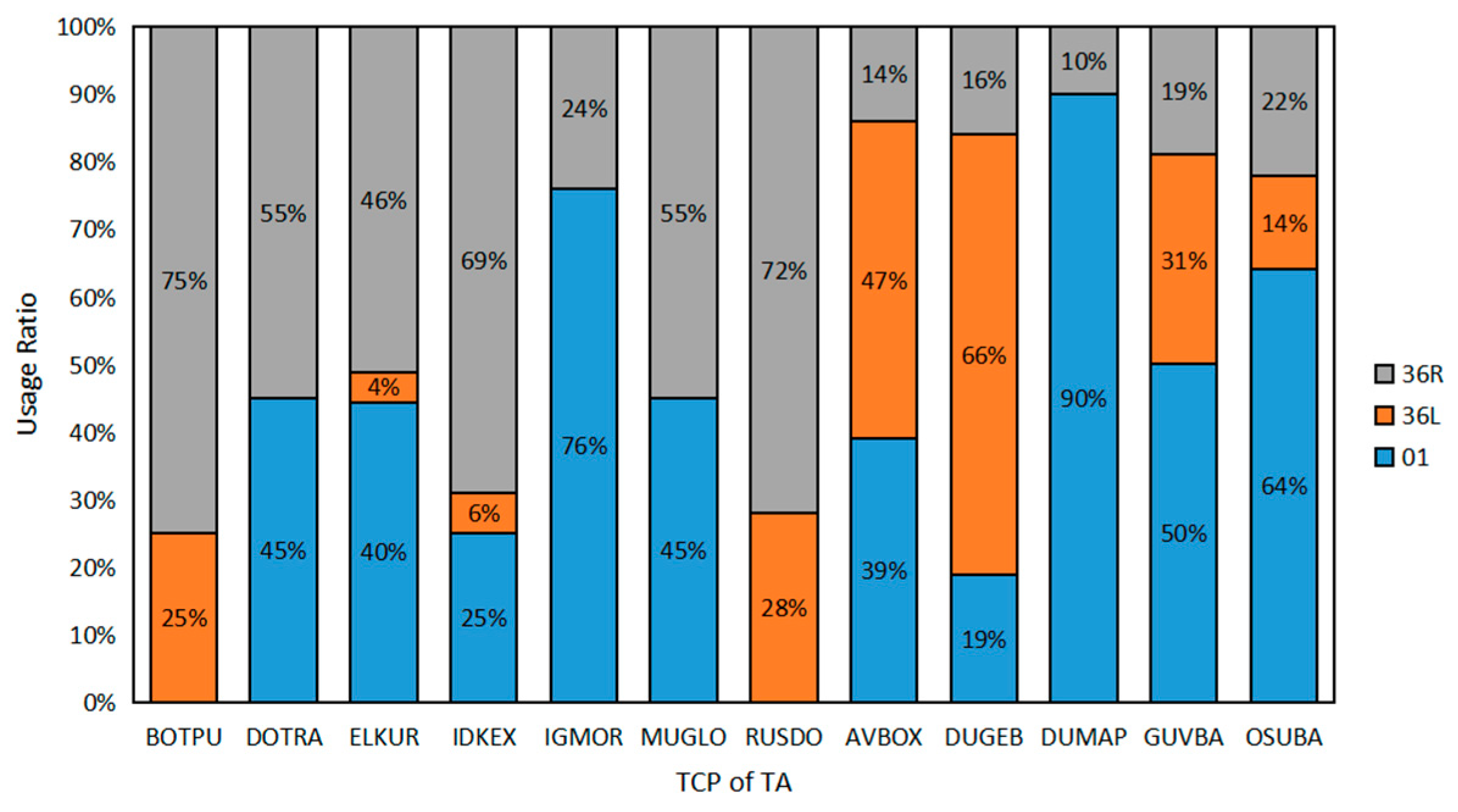 Aerospace 10 00772 g006