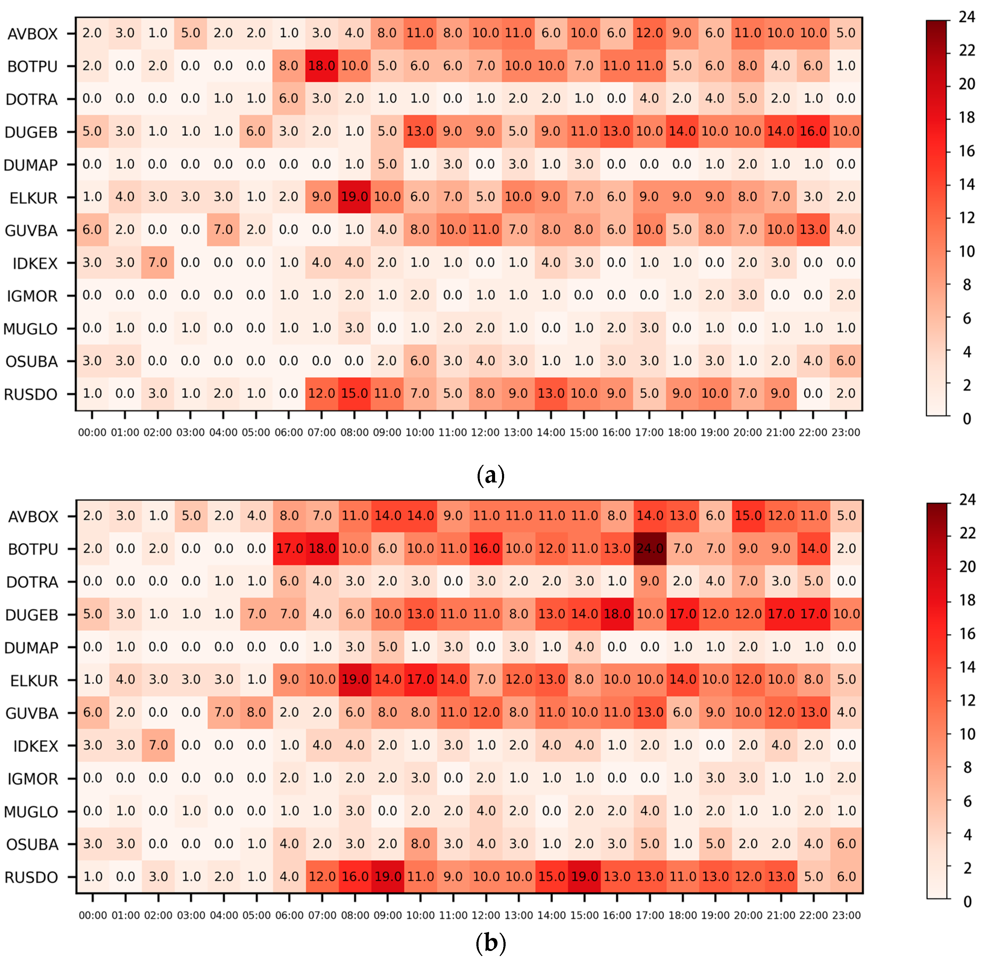 Aerospace 10 00772 g009