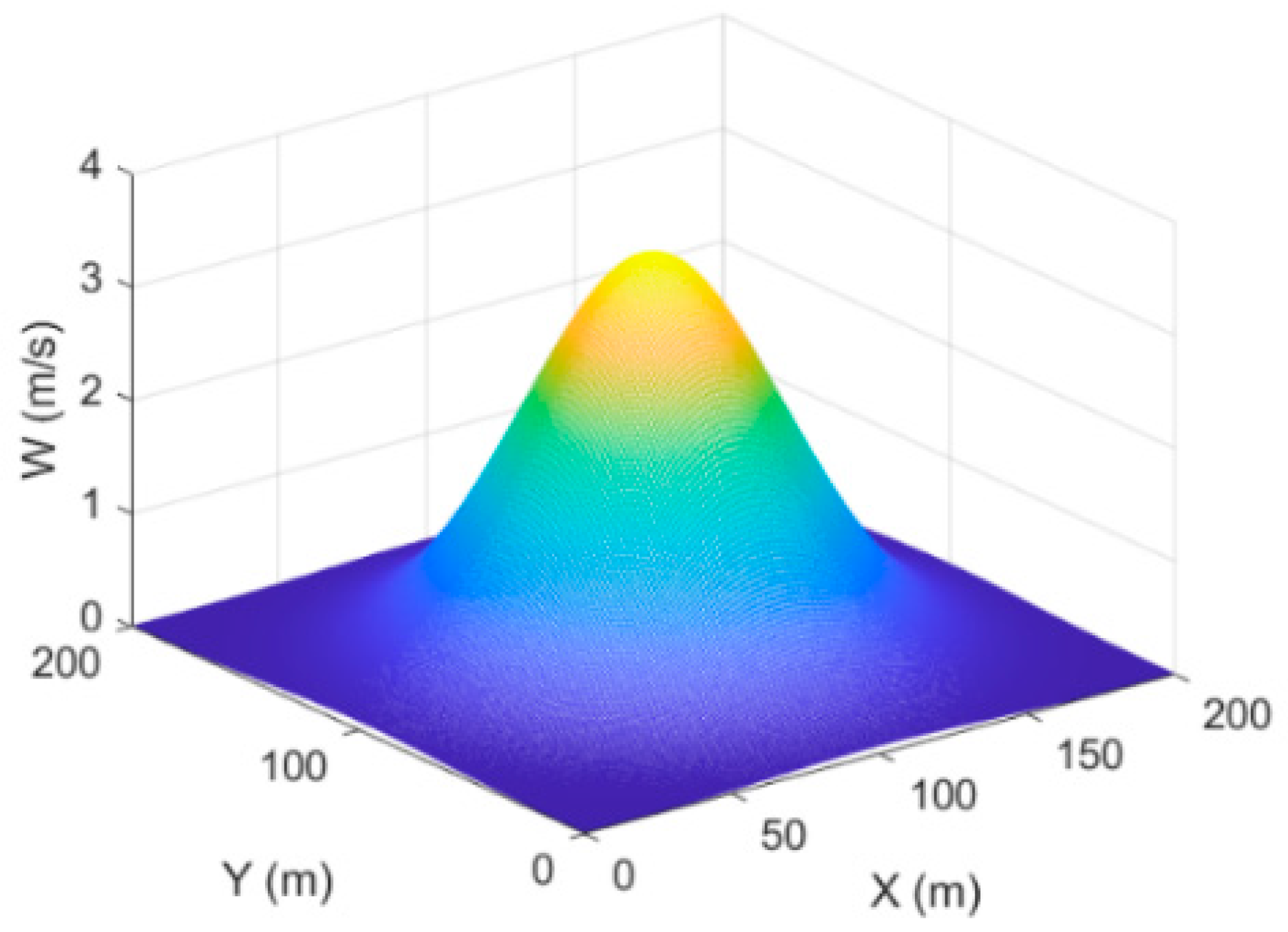 Aerospace 10 00779 g001