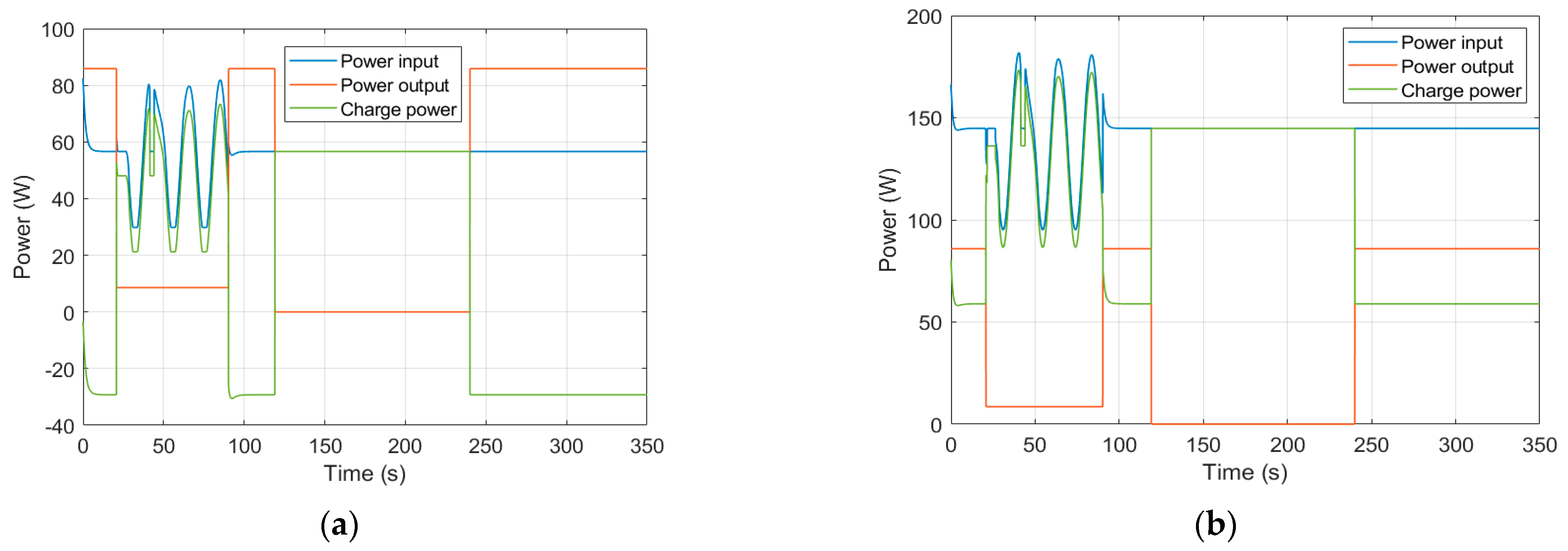 Aerospace 10 00779 g008a