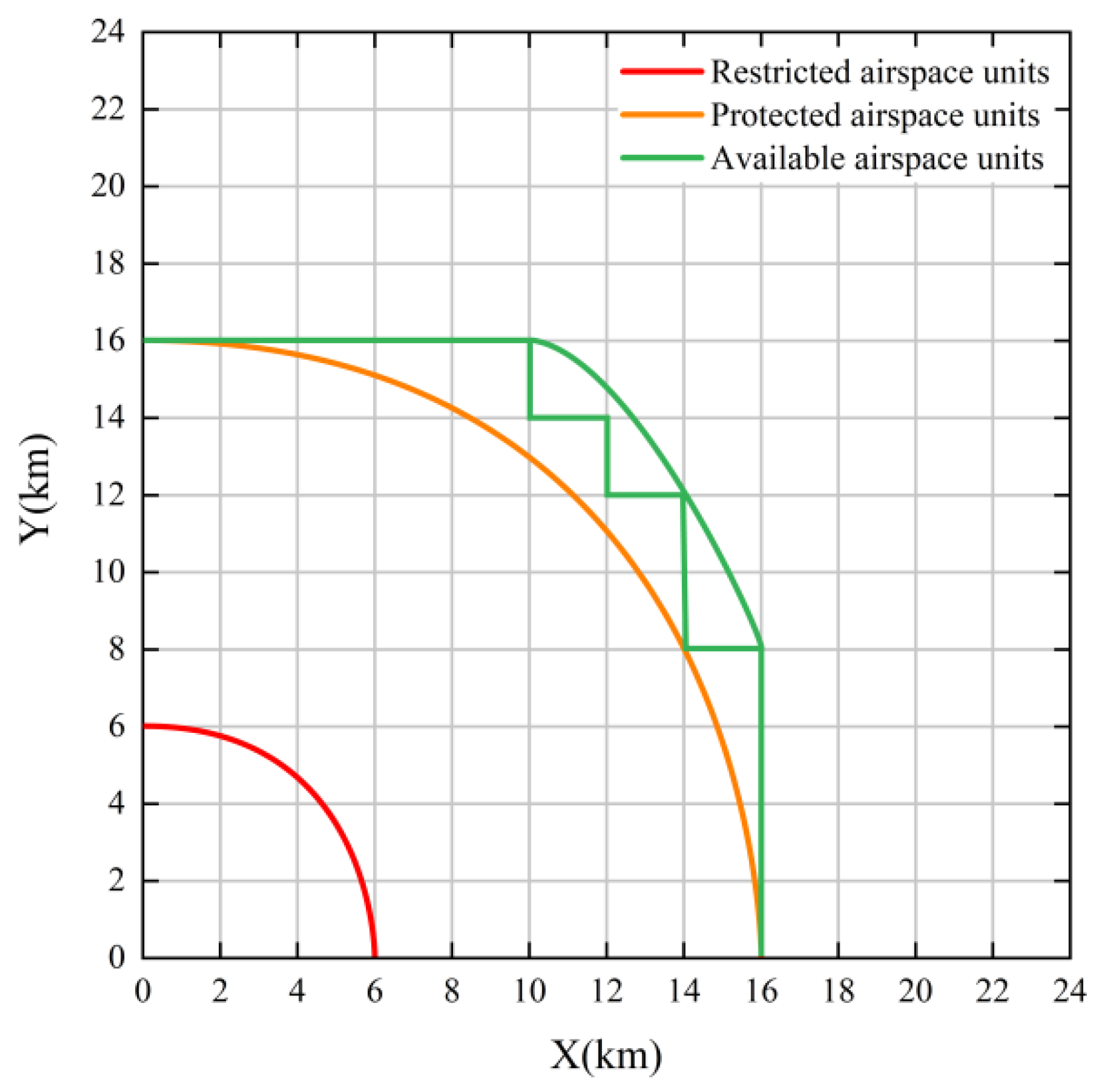 Aerospace 10 00780 g006