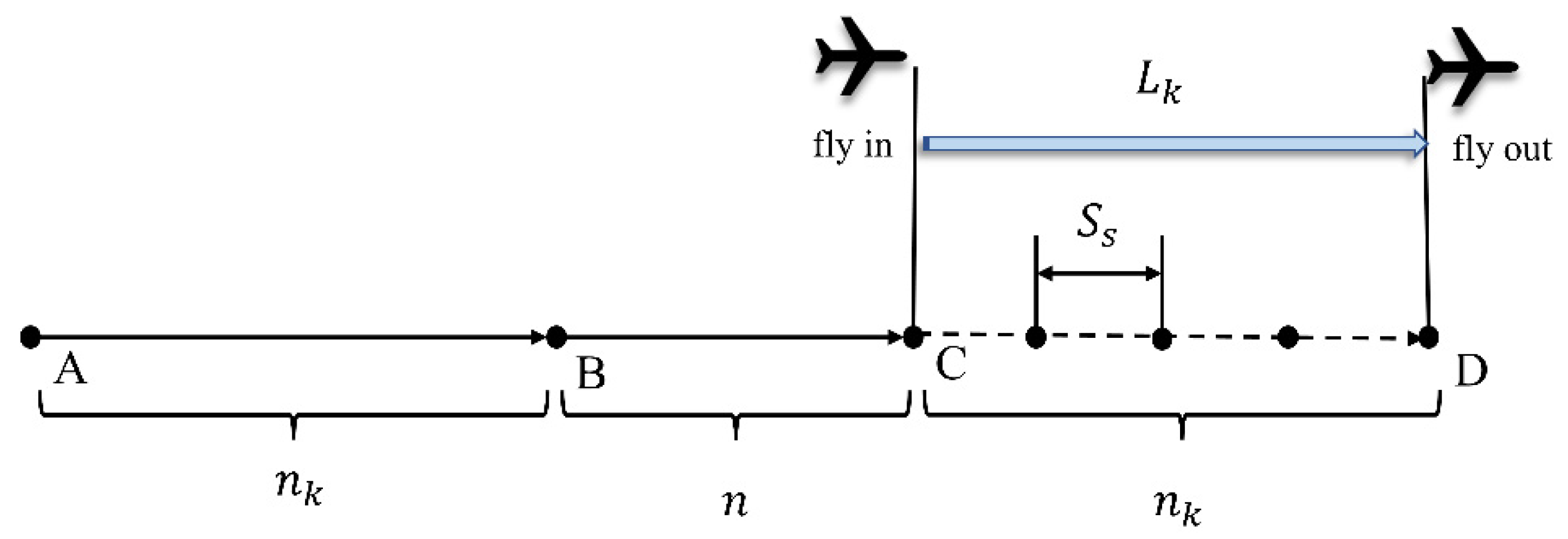 Aerospace 10 00780 g007