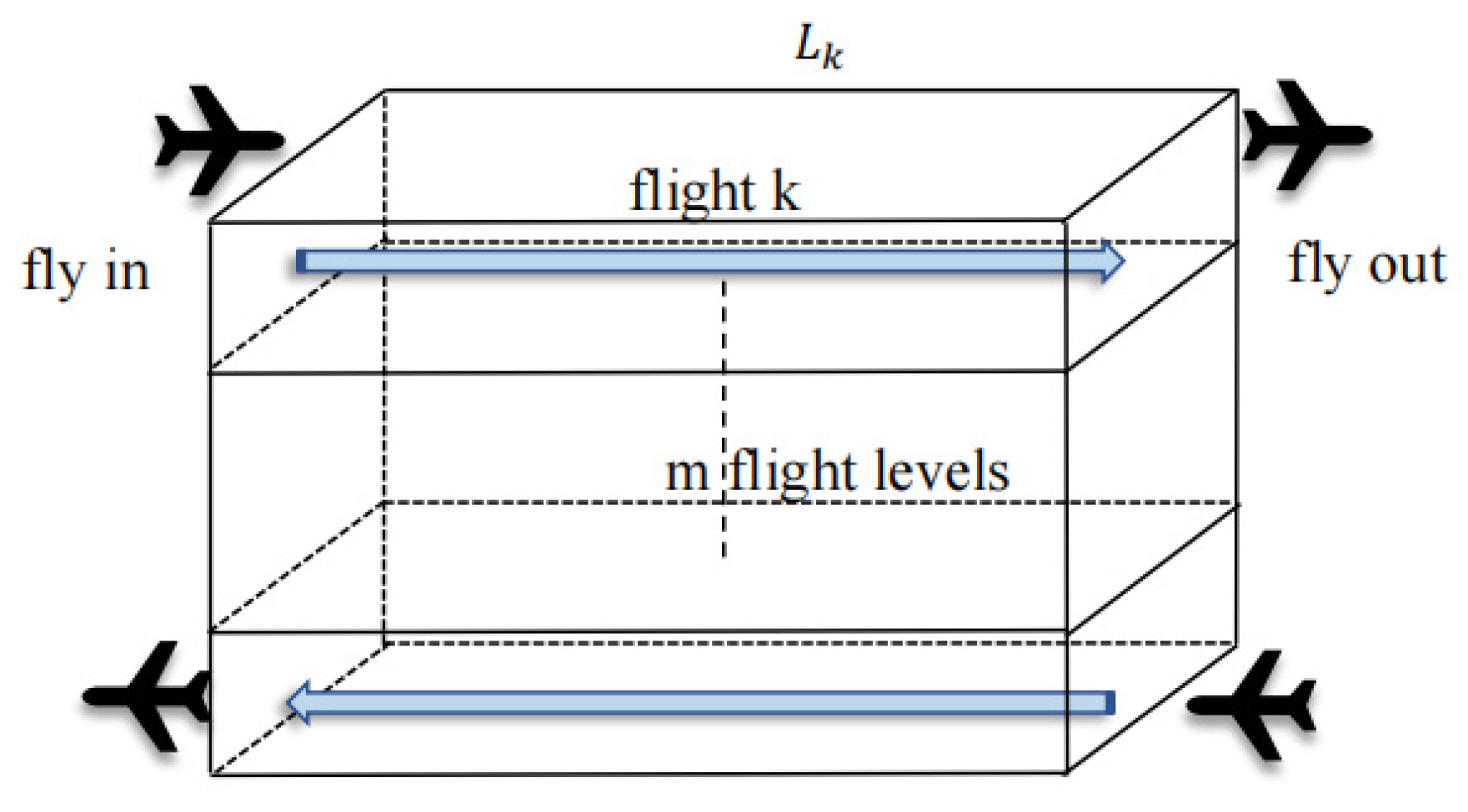 Aerospace 10 00780 g008