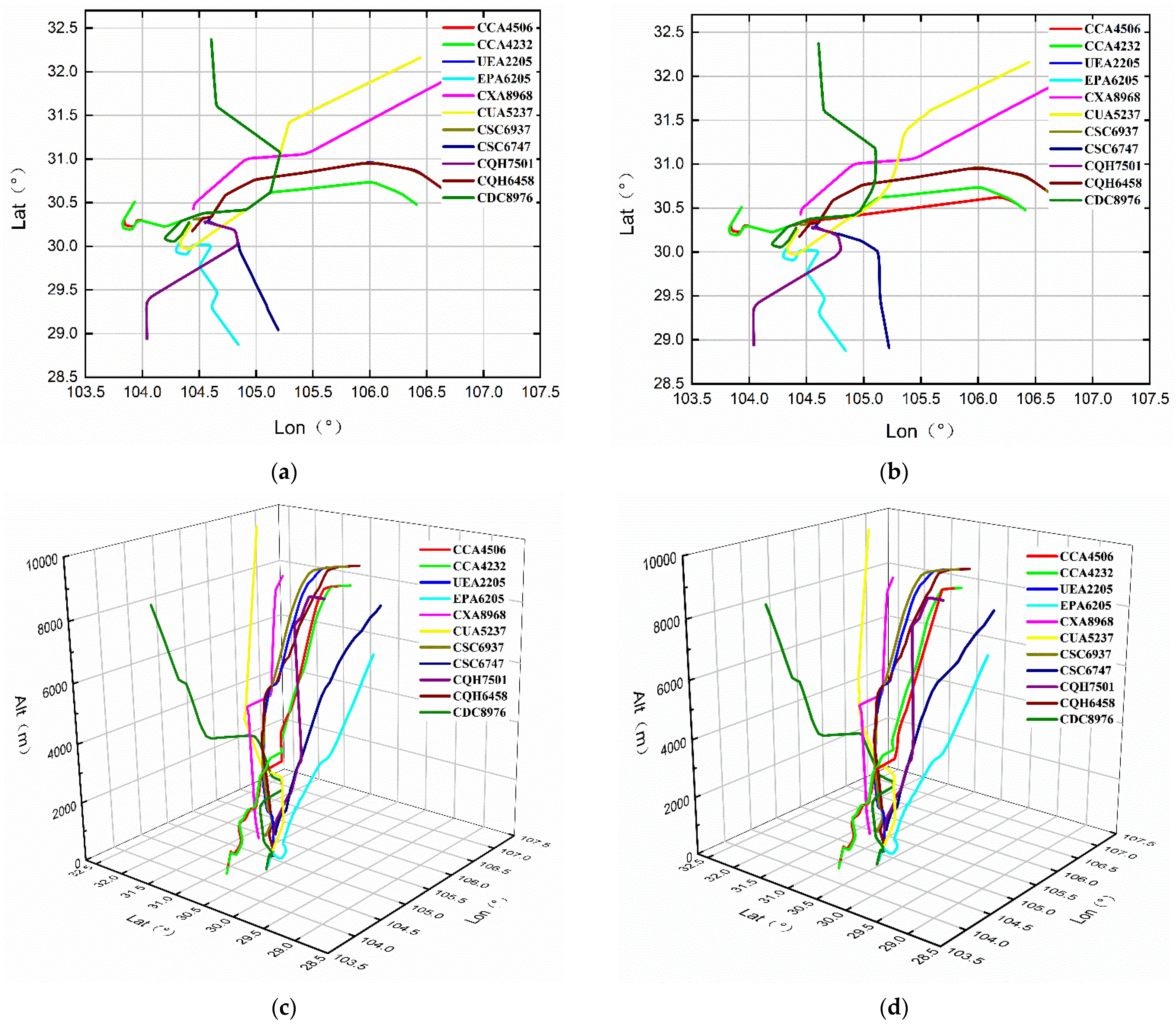 Aerospace 10 00780 g009