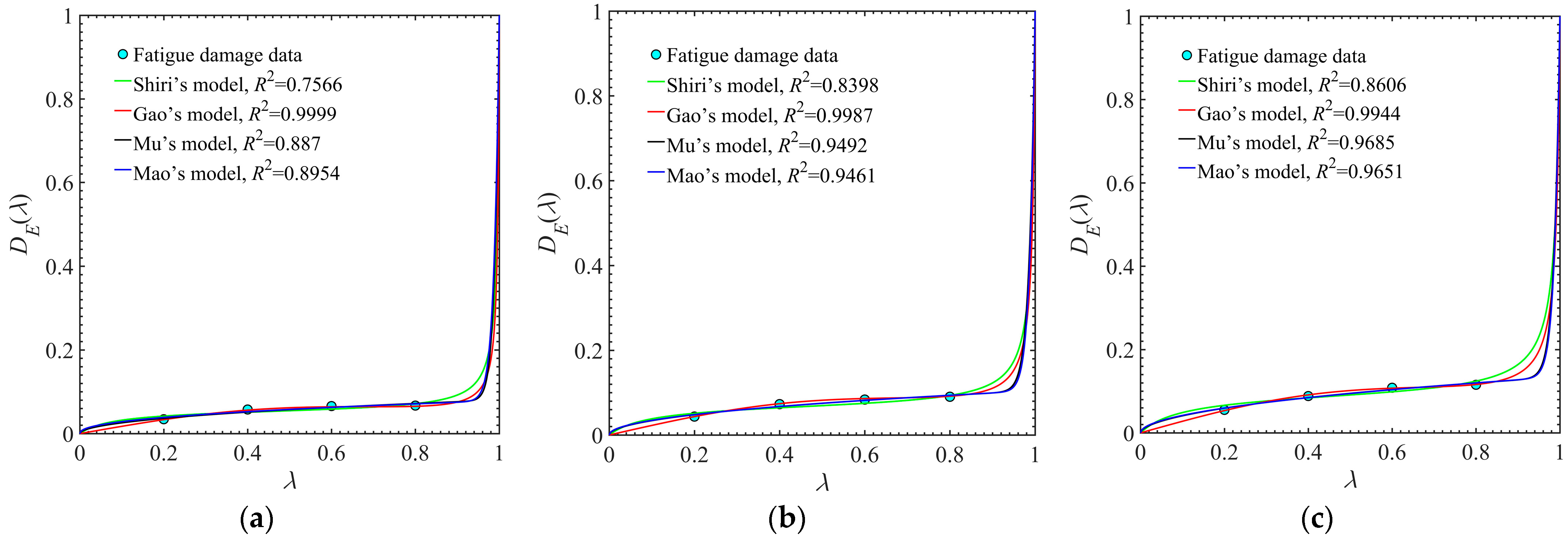 Aerospace 10 00785 g002