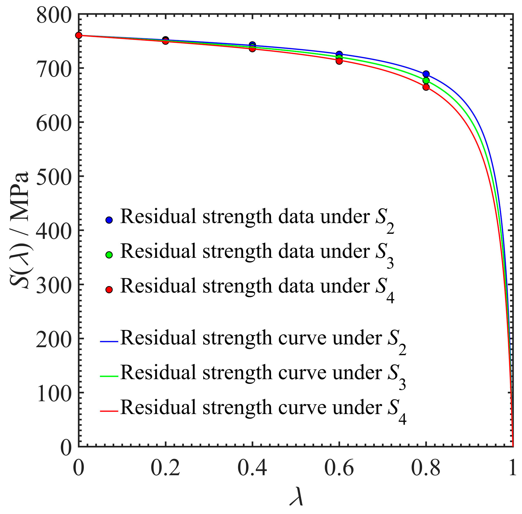 Aerospace 10 00785 g003