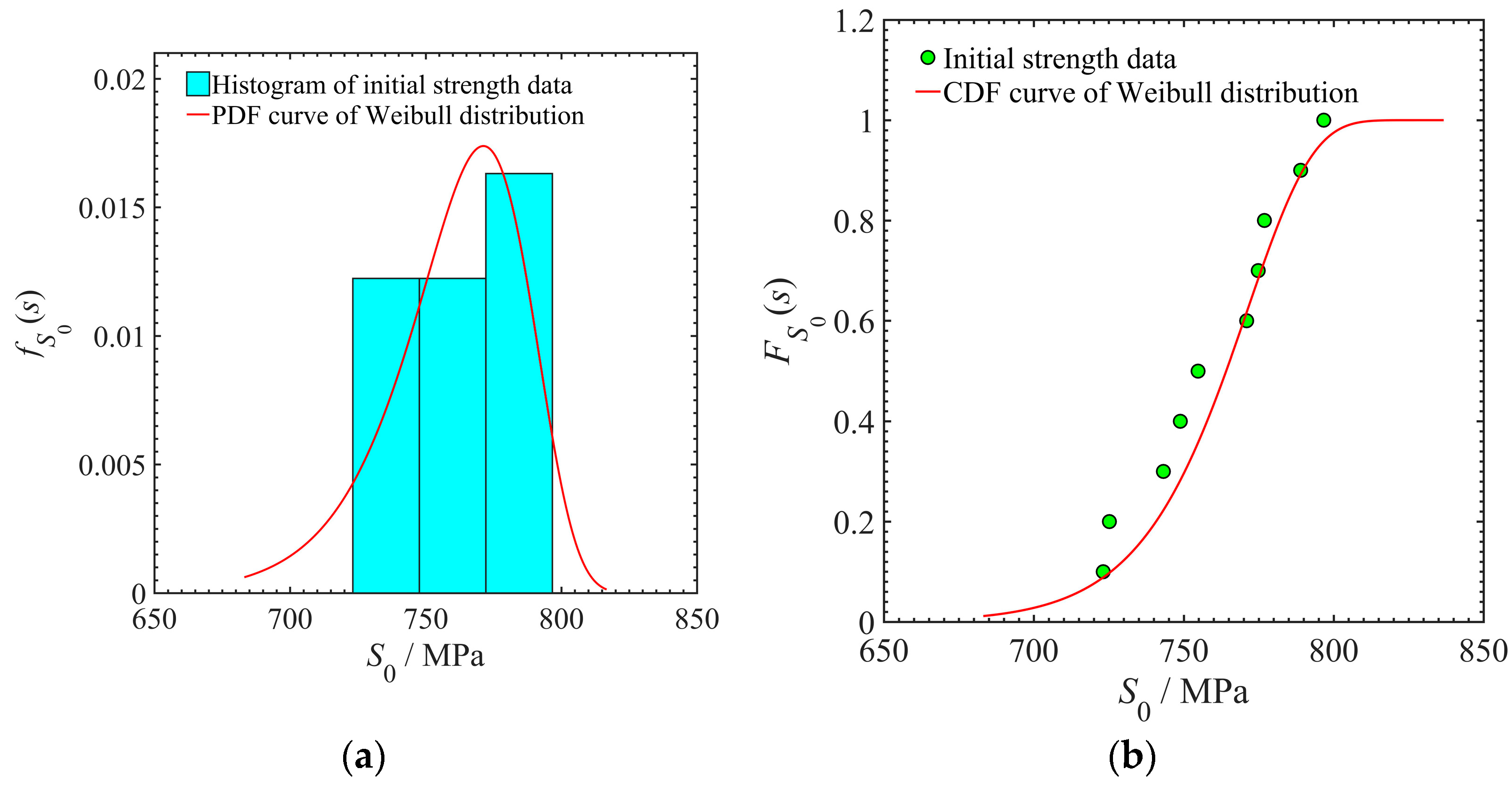 Aerospace 10 00785 g004